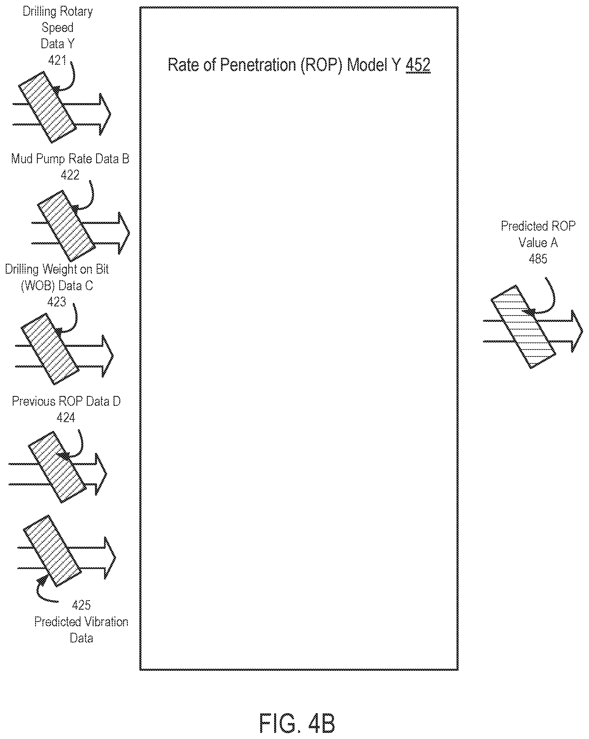 Patent US12378878 Figure 5 – Method and system for managing drilling parameters based on downhole vibrations and artificial intelligence