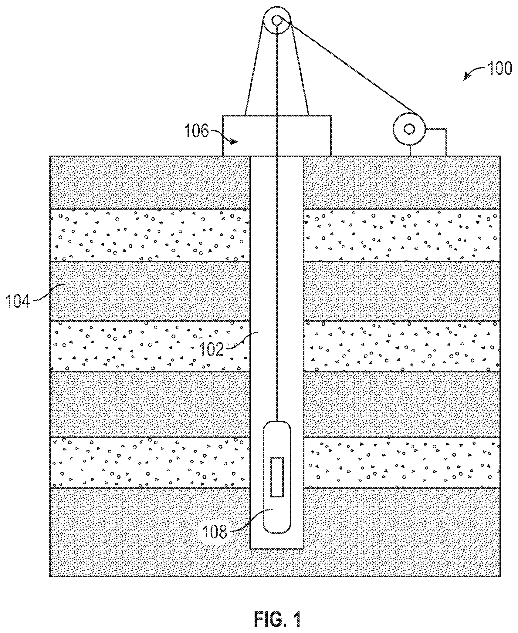 Patent US12378879 Figure 1 – Methods for predicting formation properties