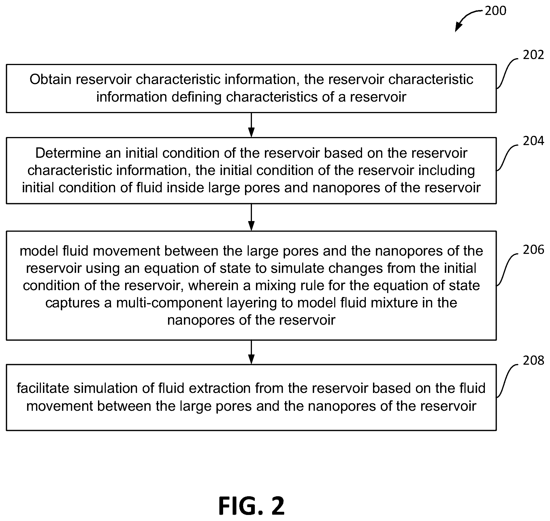Patent US12378880 Figure 2 – Fluid modeling with nano-scale pore size effects for a reservoir