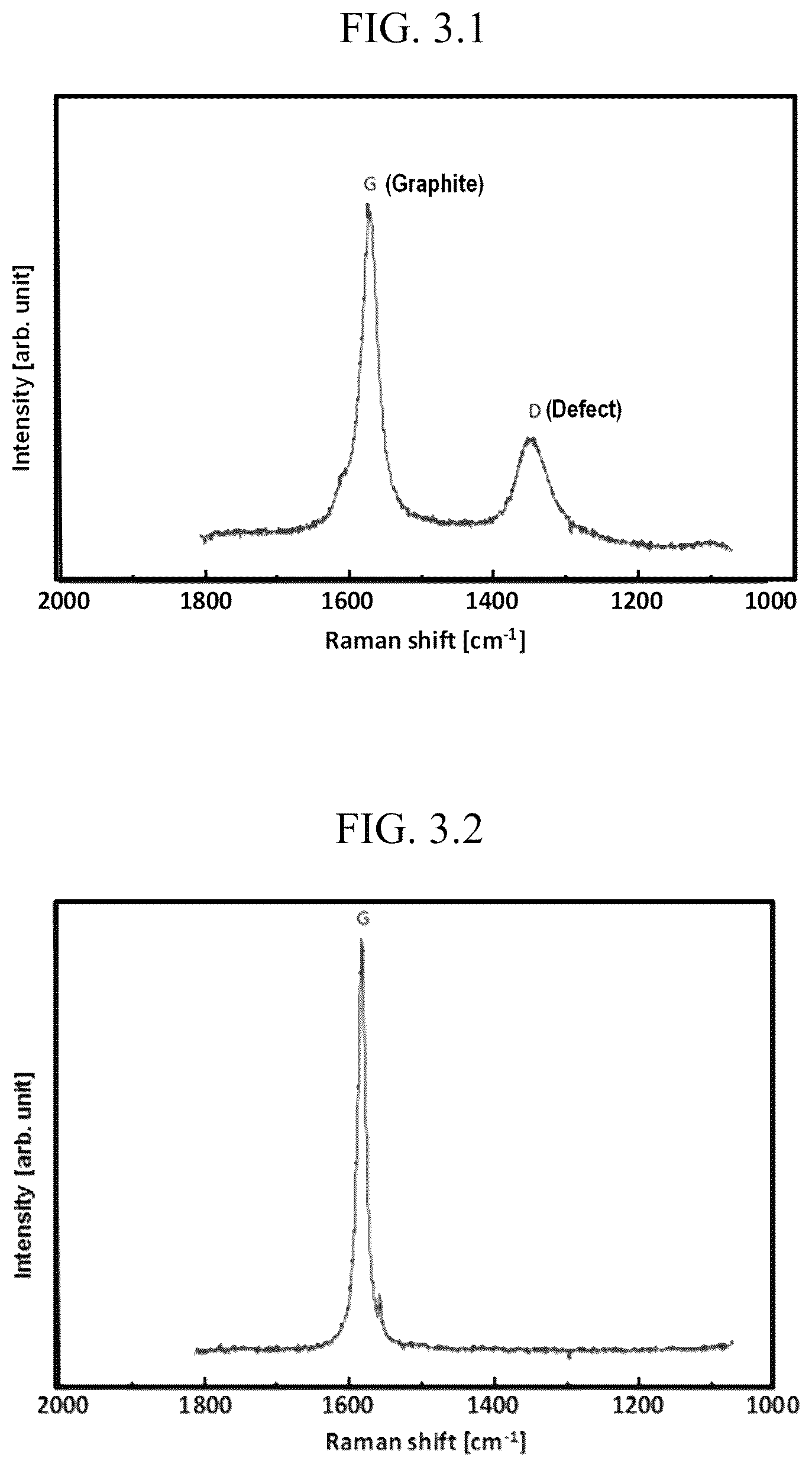 Patent US12378882 Figure 3 – Method for performing Raman spectroscopy within a logging while drilling instrument