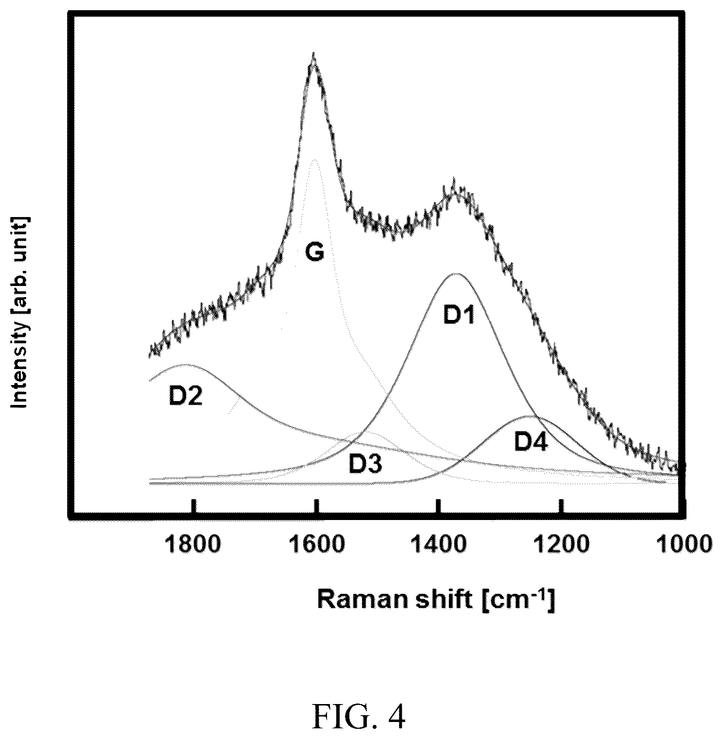 Patent US12378882 Figure 4 – Method for performing Raman spectroscopy within a logging while drilling instrument
