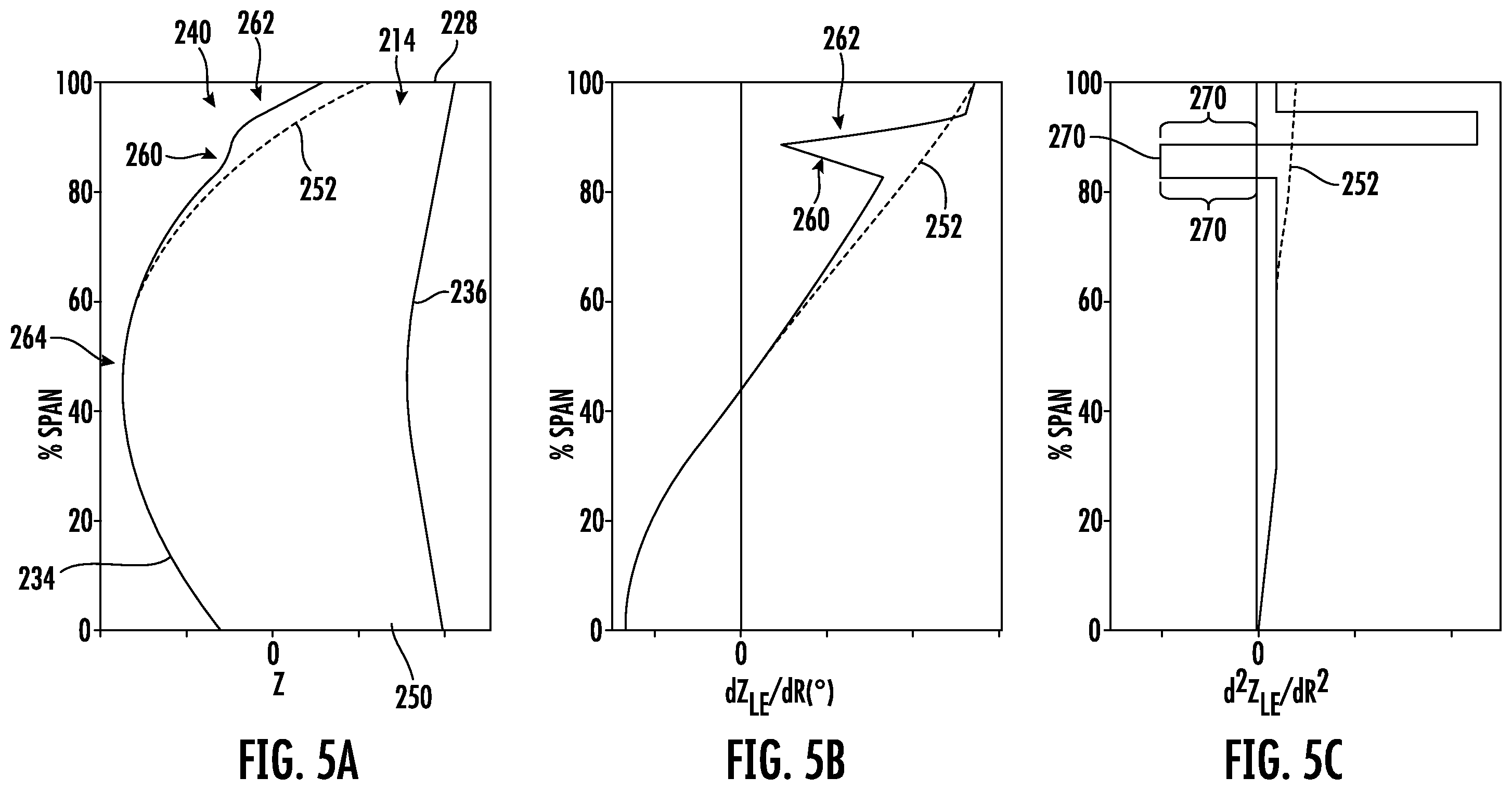 Patent US12378887 Figure 5 – Airfoil assembly