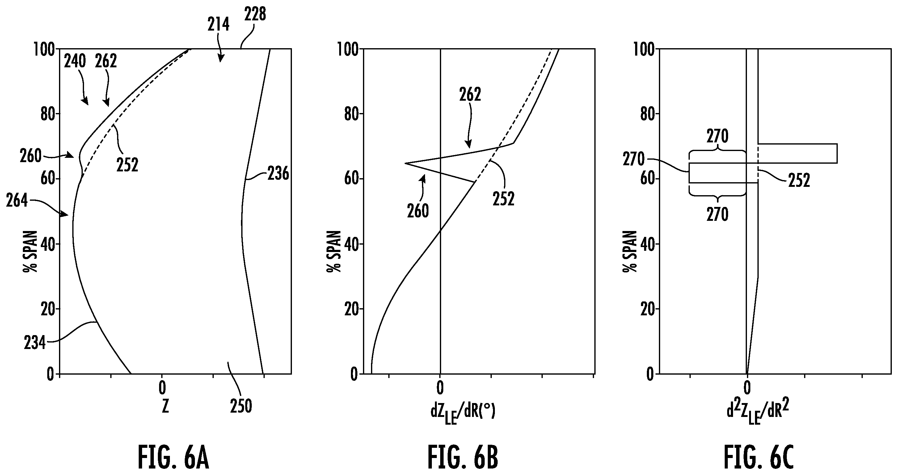 Patent US12378887 Figure 6 – Airfoil assembly