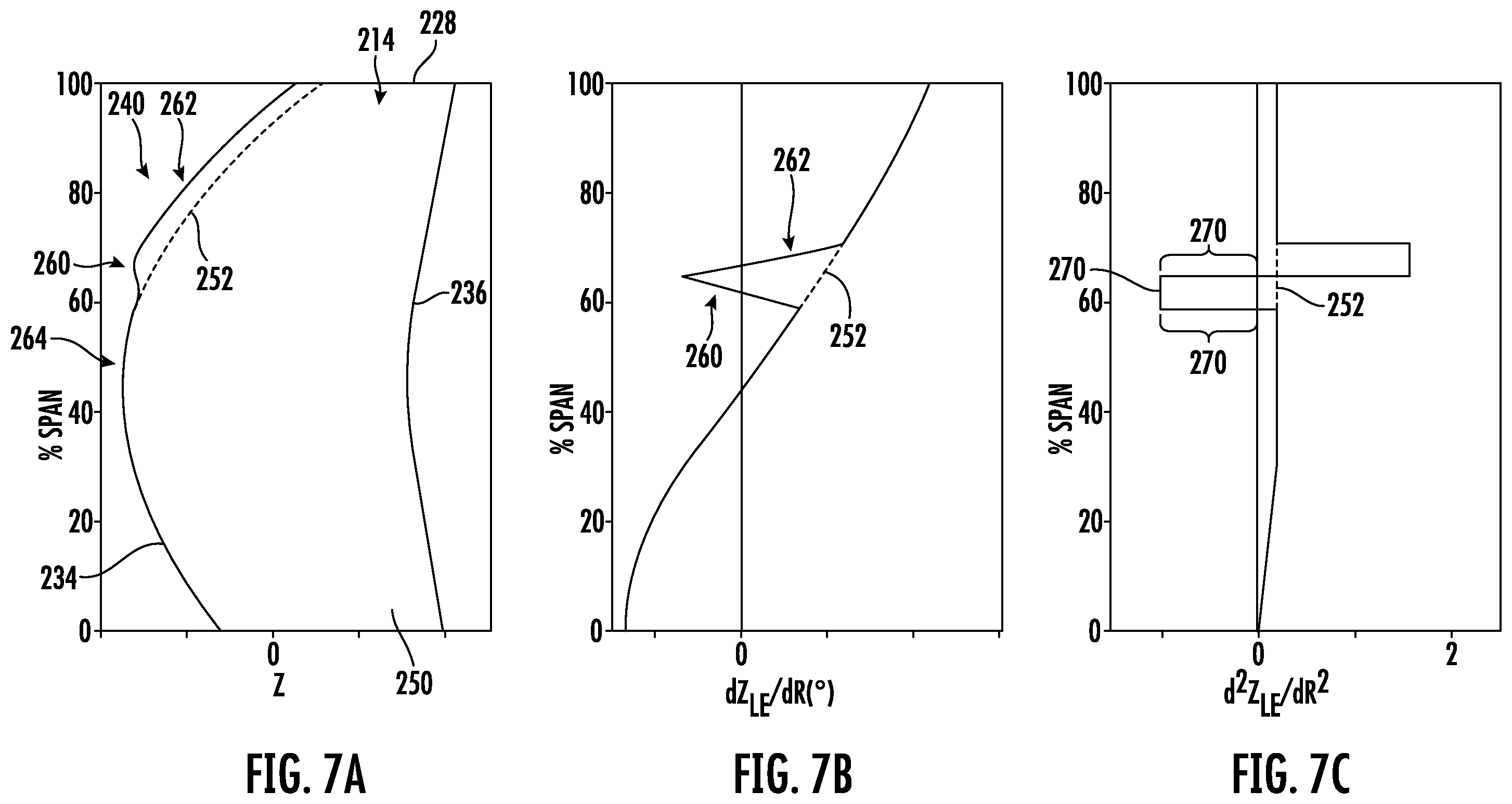 Patent US12378887 Figure 7 – Airfoil assembly