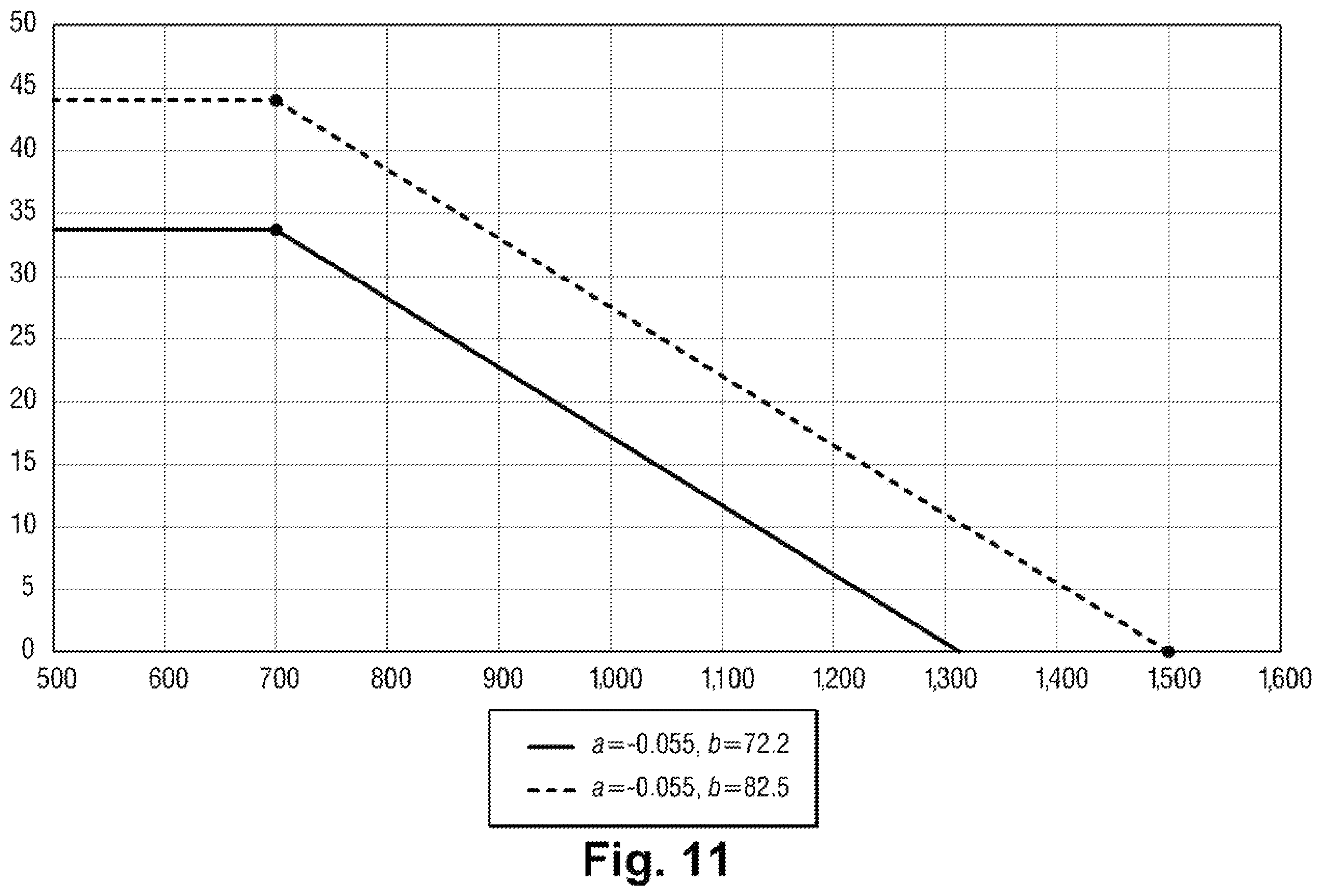 Patent US12378891 Figure 10 – Aeronautical propulsion system
