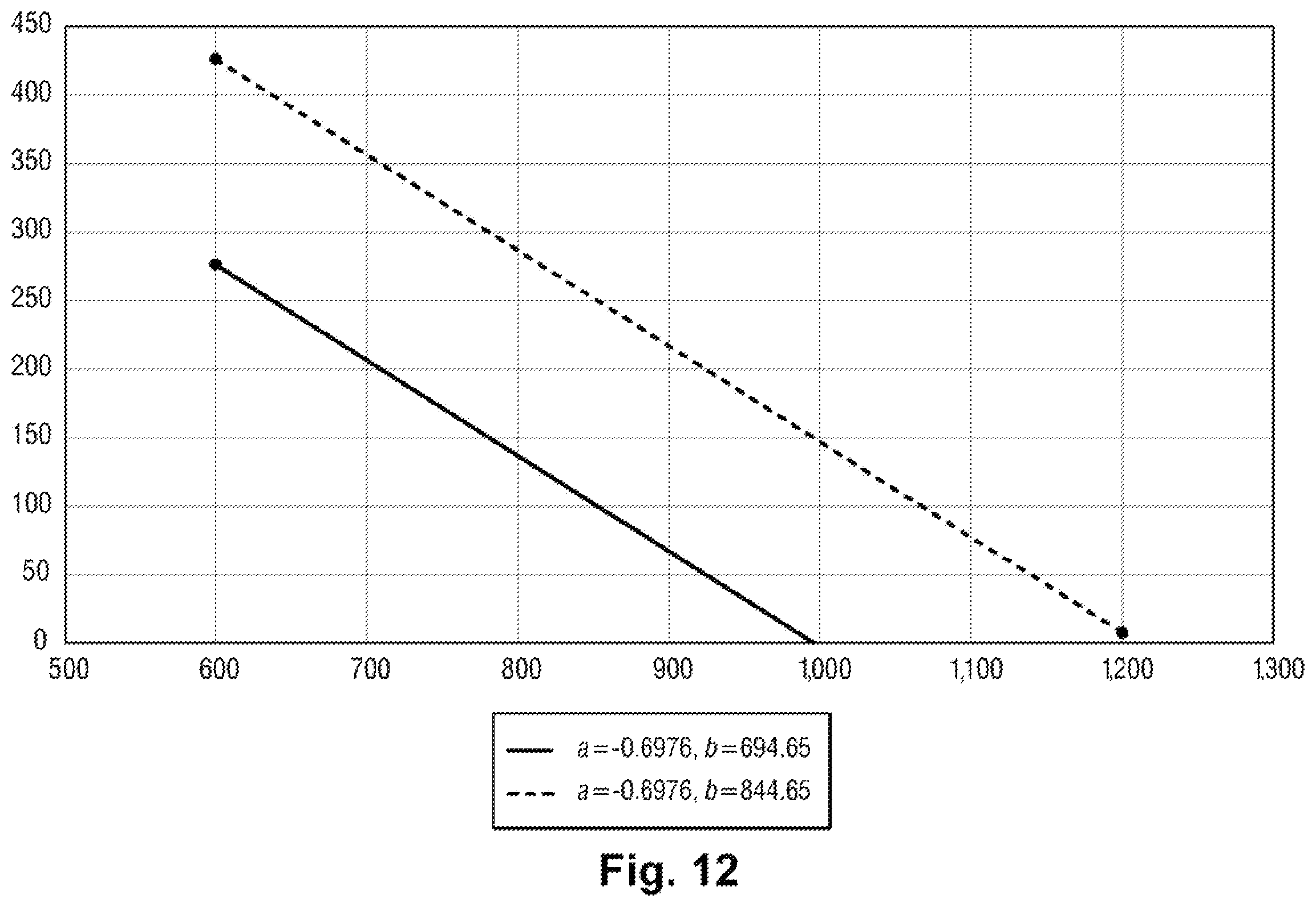Patent US12378891 Figure 11 – Aeronautical propulsion system