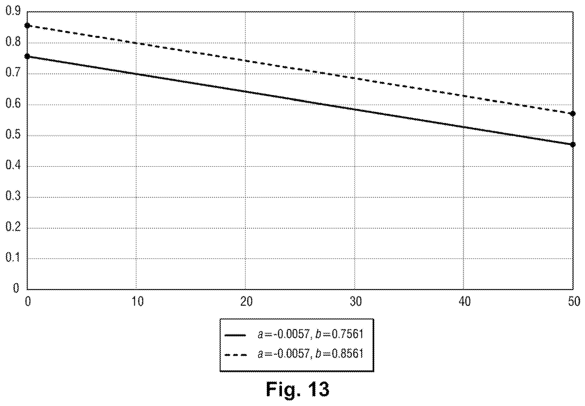 Patent US12378891 Figure 12 – Aeronautical propulsion system