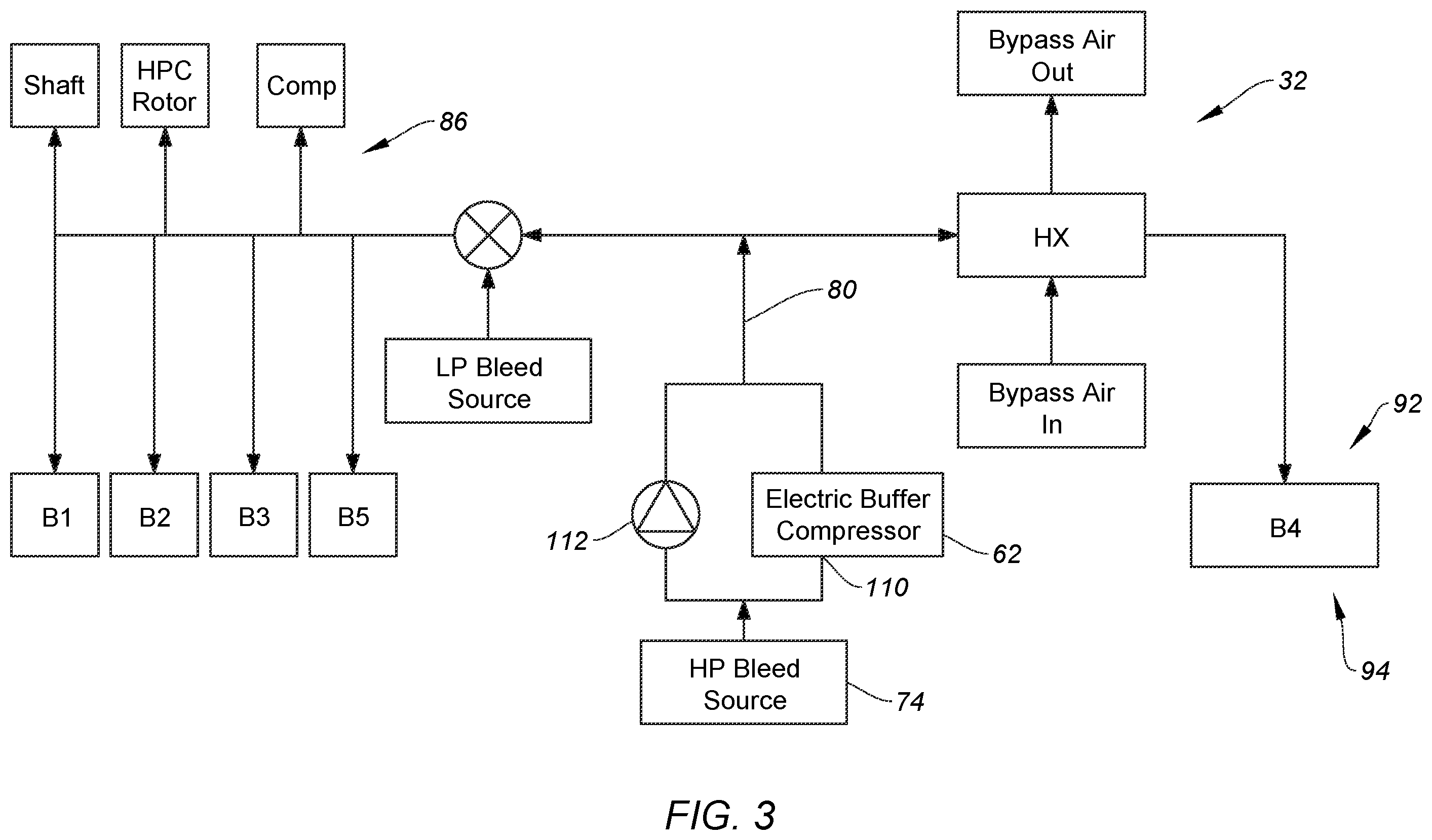 Patent US12378893 Figure 3 – Buffer air assembly for an aircraft engine