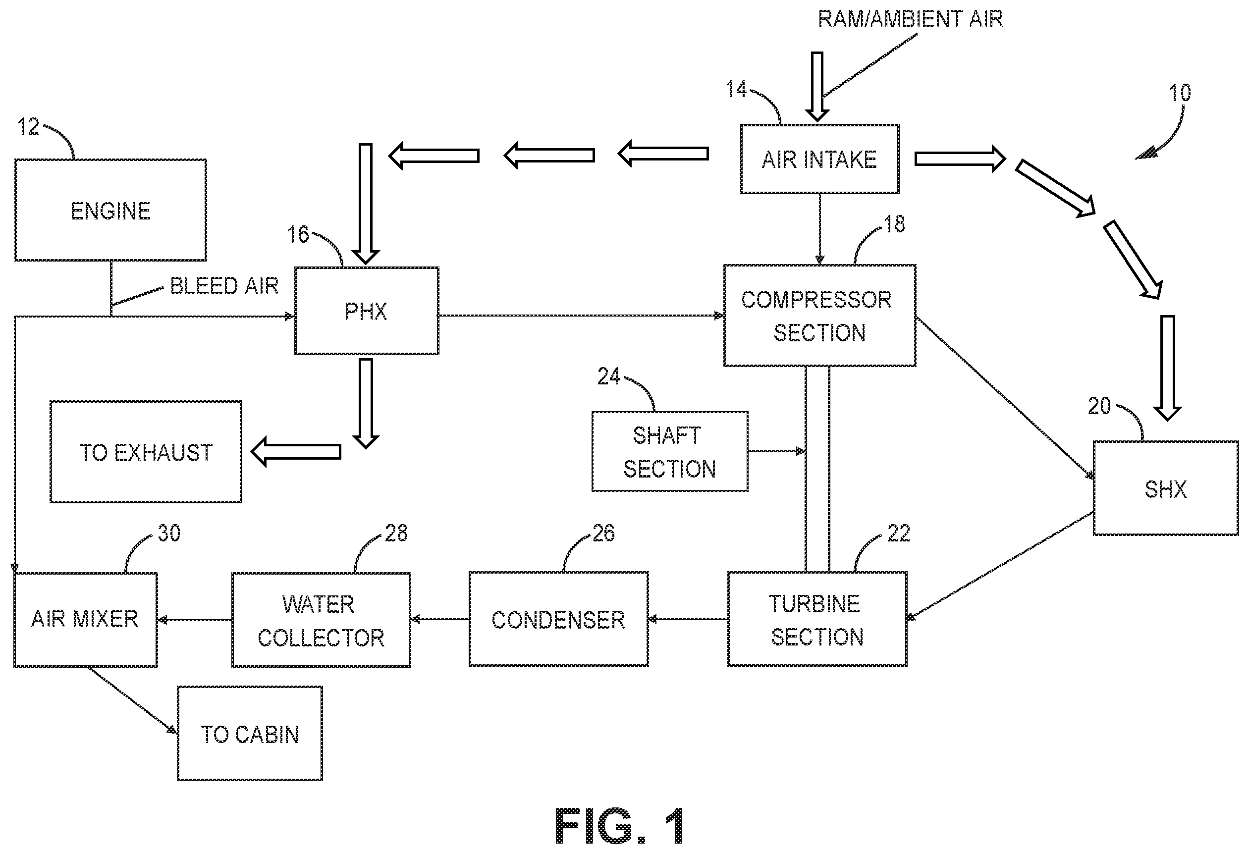 Patent US12378895 Figure 1 – Axial flux motor powered air cycle machine