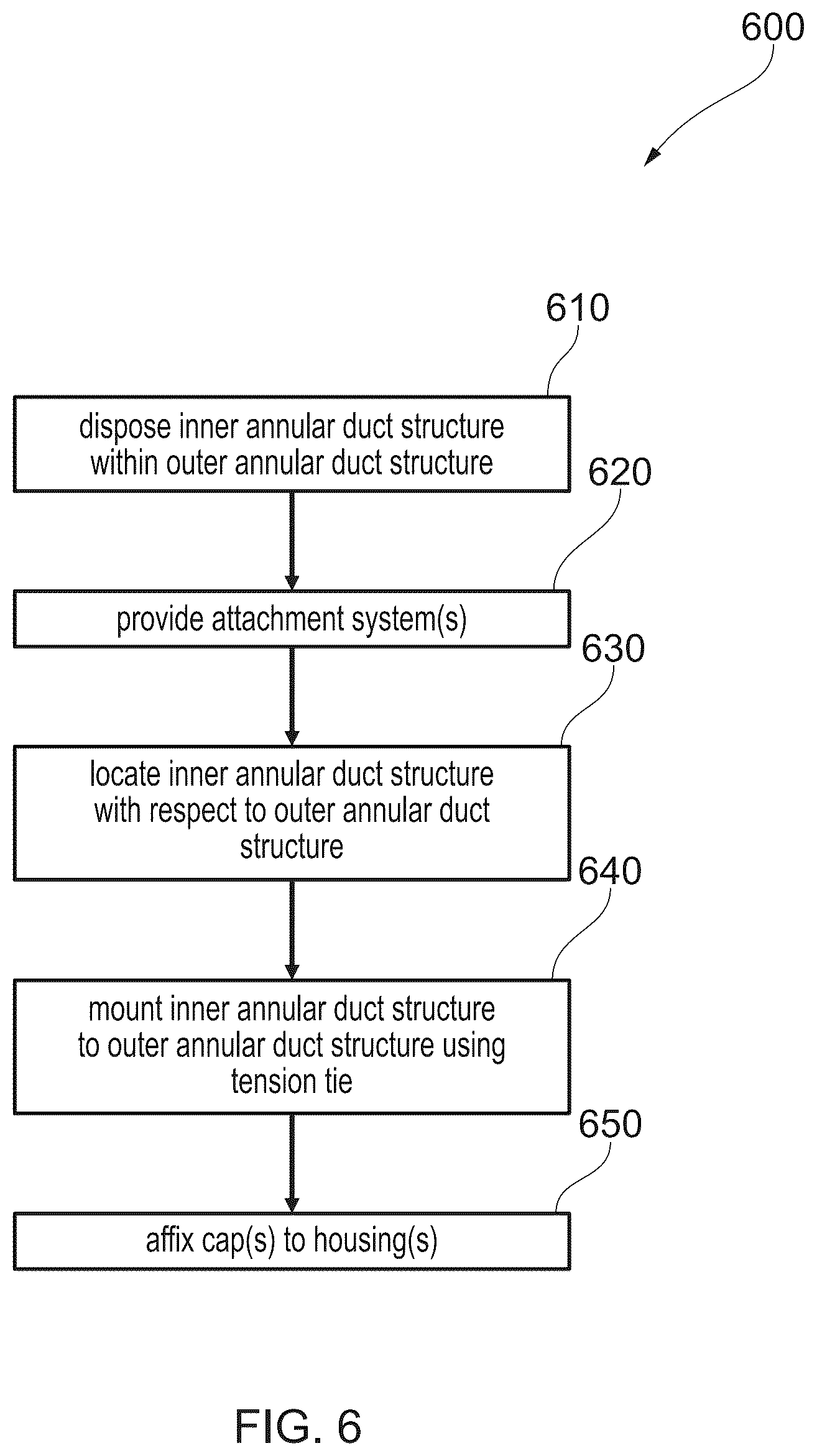 Patent US12378899 Figure 5 – Ducting arrangement for a gas turbine engine