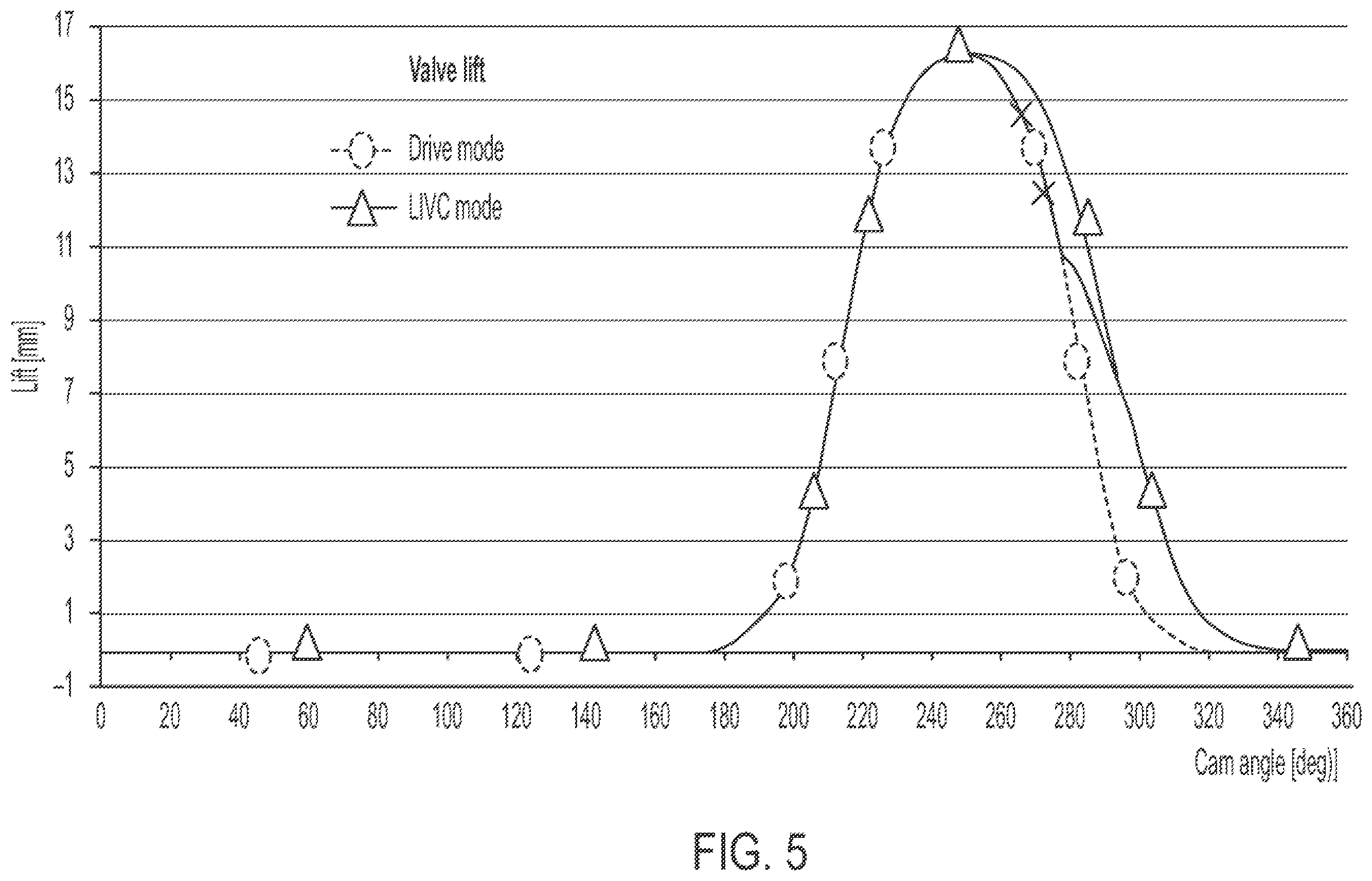 Patent US12378902 Figure 5 – Roller rocker arm assembly