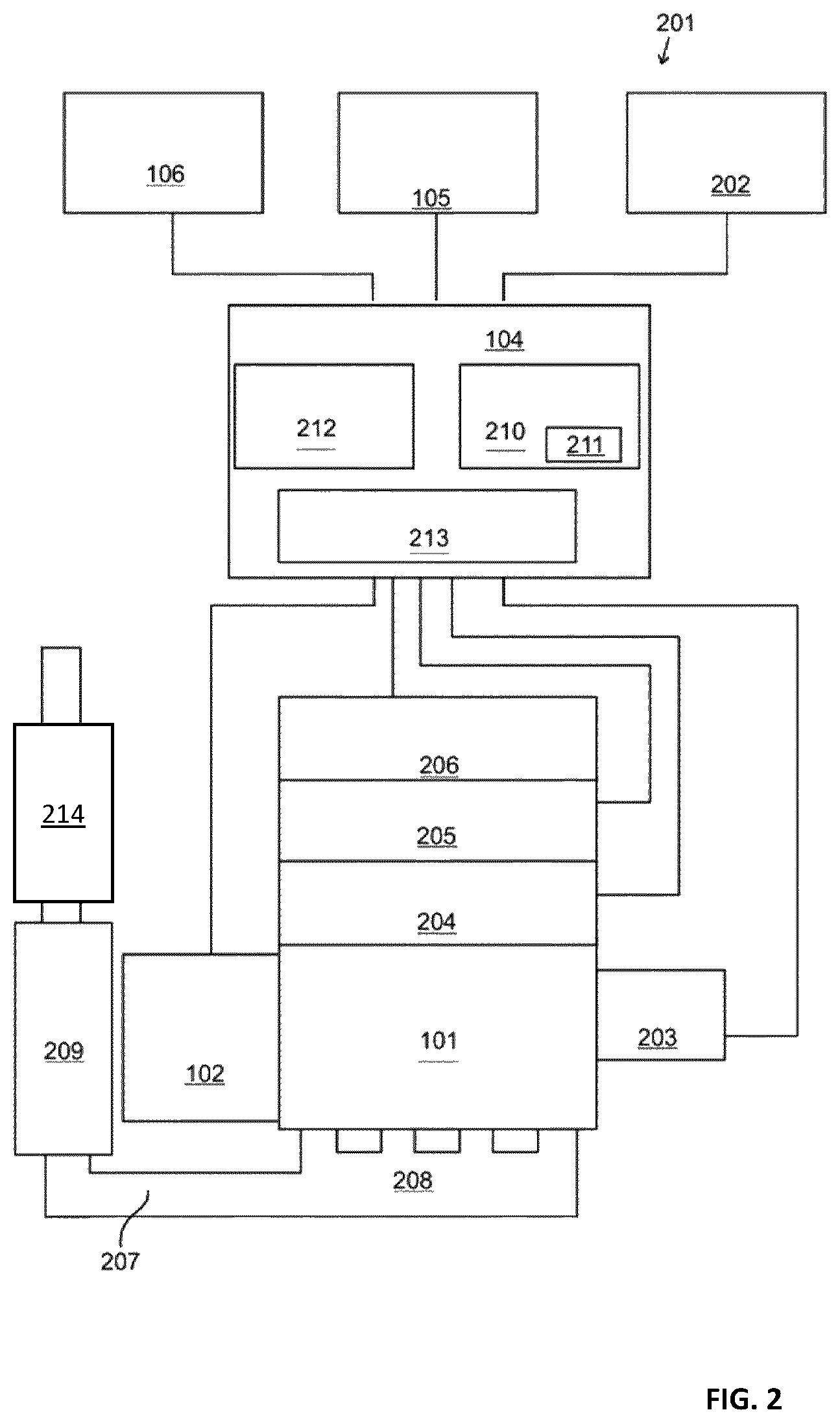 Patent US12378905 Figure 2 – Exhaust system, controller and method for an internal combustion engine