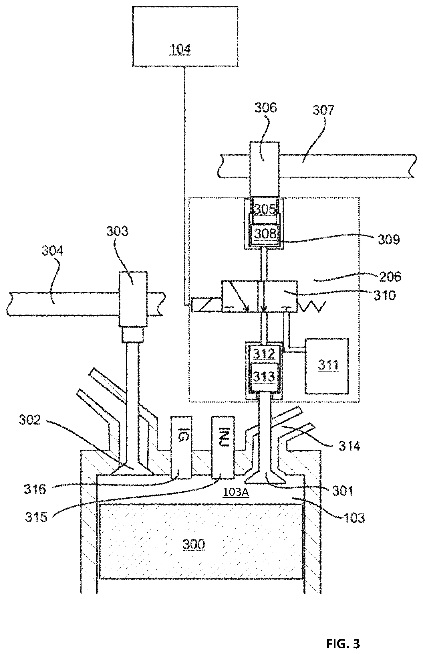 Patent US12378905 Figure 3 – Exhaust system, controller and method for an internal combustion engine
