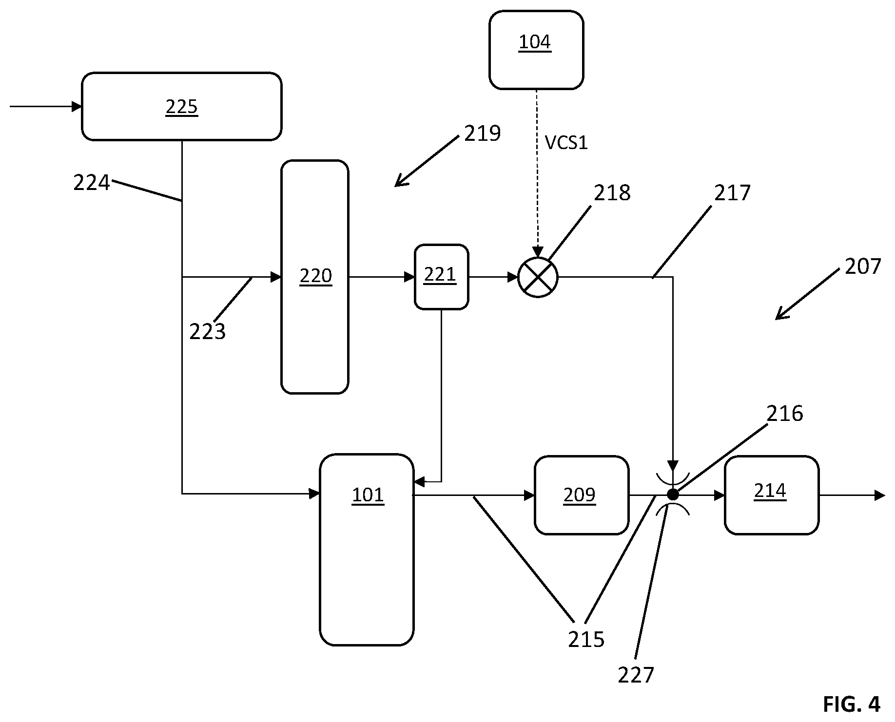 Patent US12378905 Figure 4 – Exhaust system, controller and method for an internal combustion engine