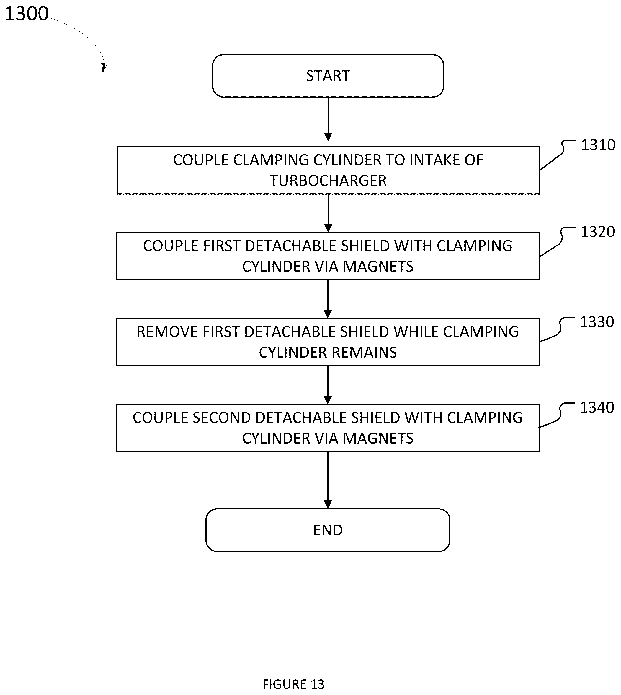 Patent US12378909 Figure 9 – Systems and methods associated with a removable inlet shield