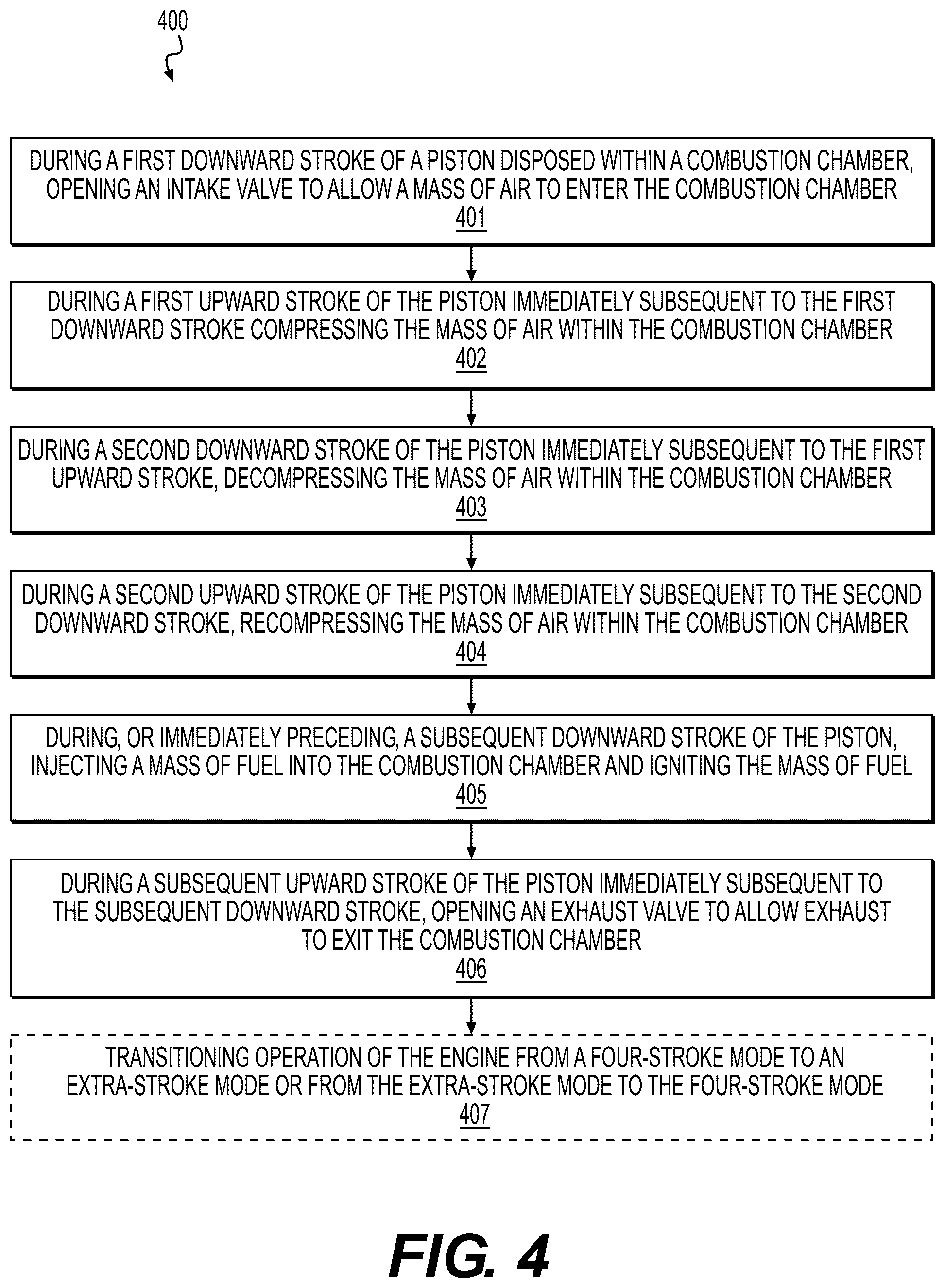 Patent US12378910 Figure 4 – Systems and methods for extra-stroke engine cycle operation