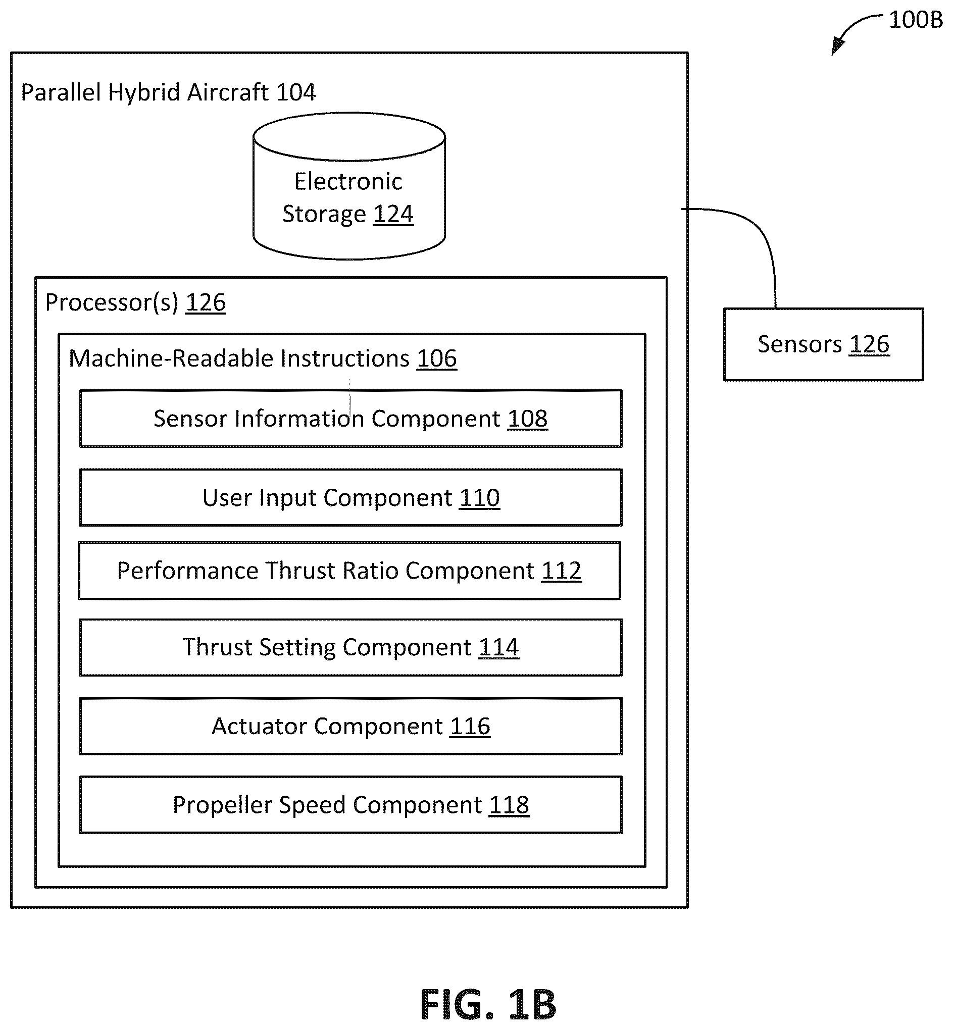 Patent US12378918 Figure 2 – Systems and methods for determining and/or controlling motor thrust and engine thrust in a parallel hybrid aircraft