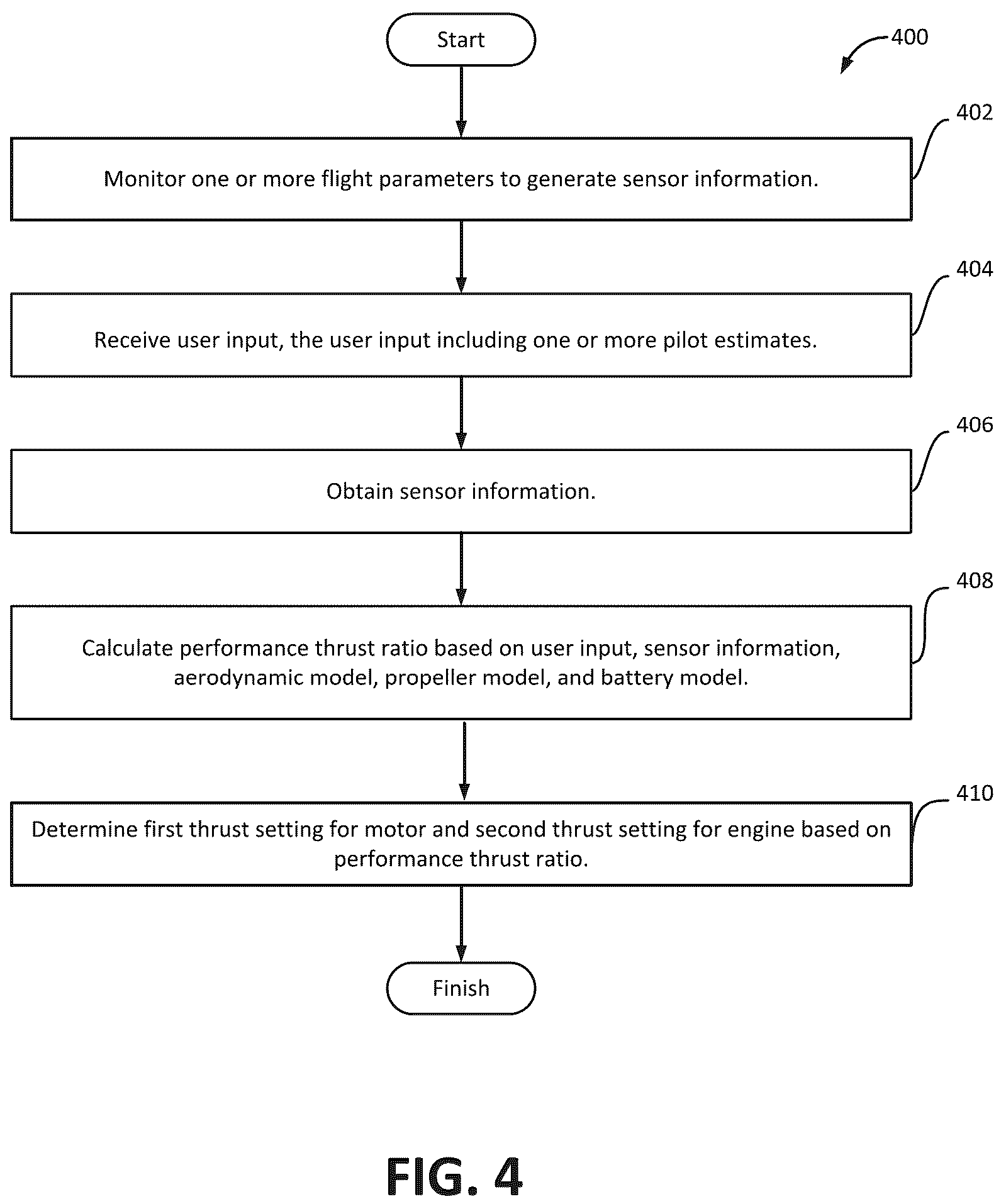 Patent US12378918 Figure 5 – Systems and methods for determining and/or controlling motor thrust and engine thrust in a parallel hybrid aircraft