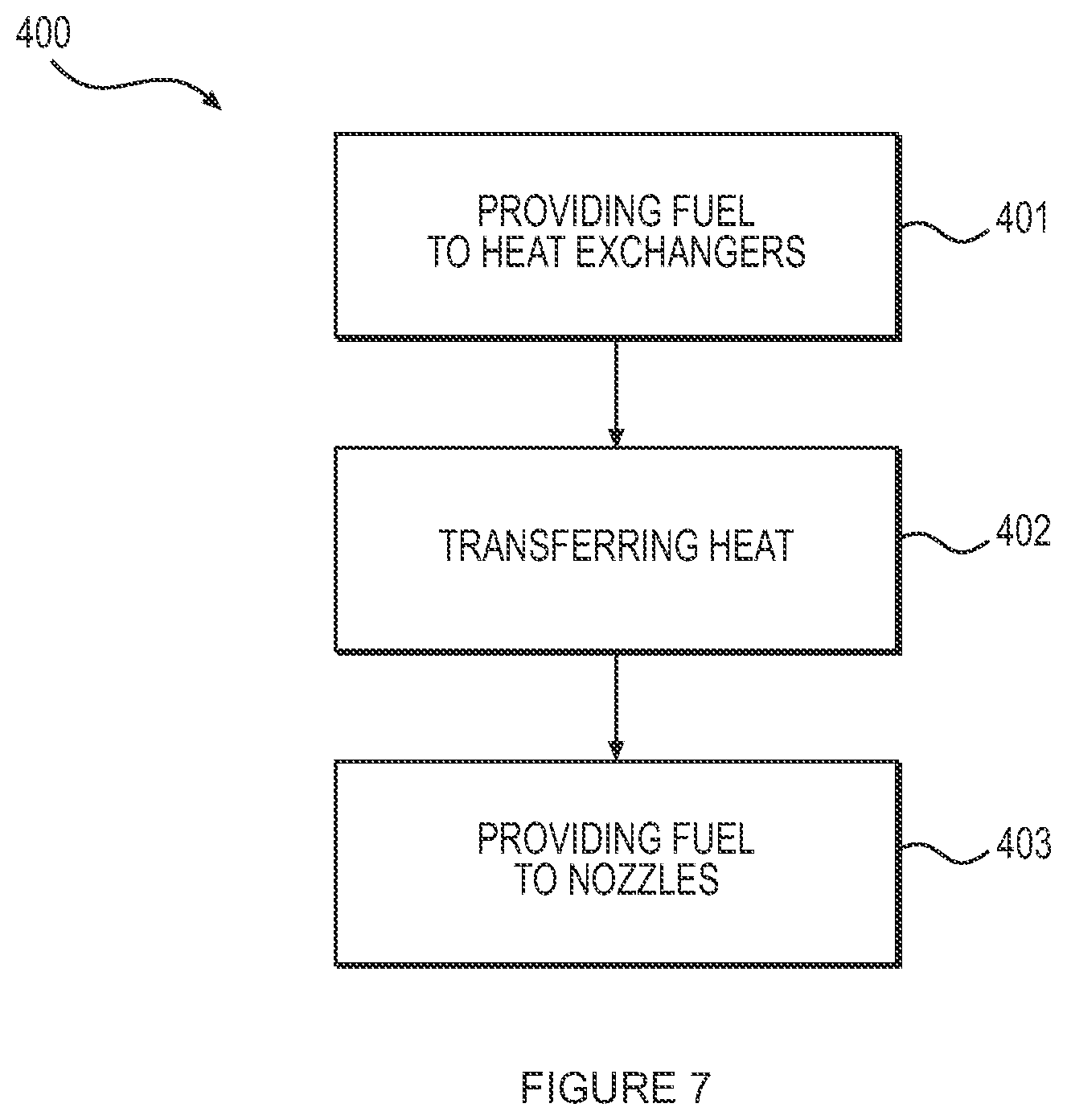 Patent US12378920 Figure 5 – Gas turbine engine comprising fuel-oil heat exchangers fluidly connected to fuel spray nozzles