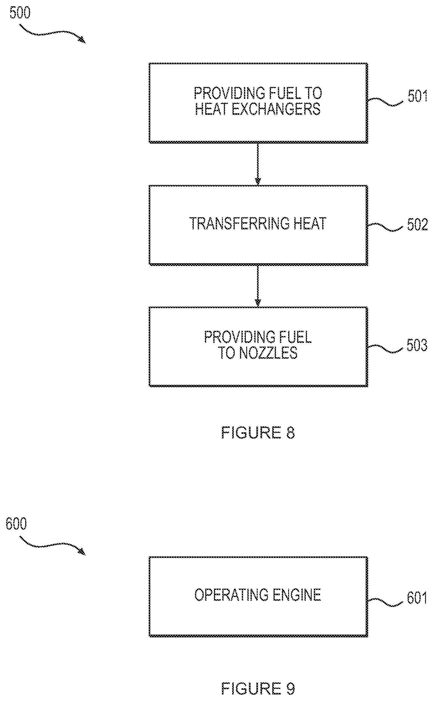 Patent US12378920 Figure 6 – Gas turbine engine comprising fuel-oil heat exchangers fluidly connected to fuel spray nozzles