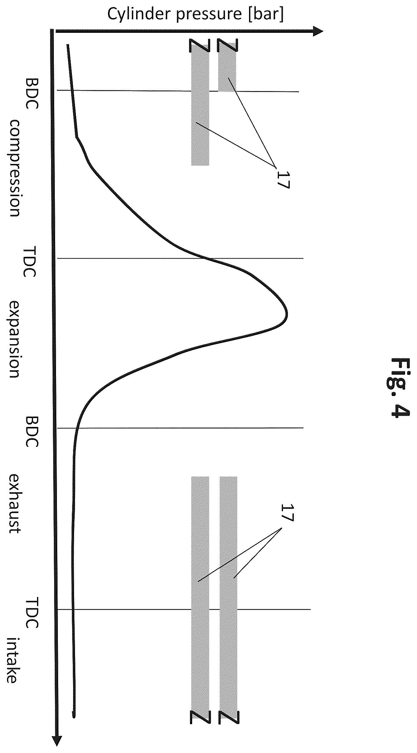 Patent US12378921 Figure 4 – Internal combustion engine and a method for operating an internal combustion engine