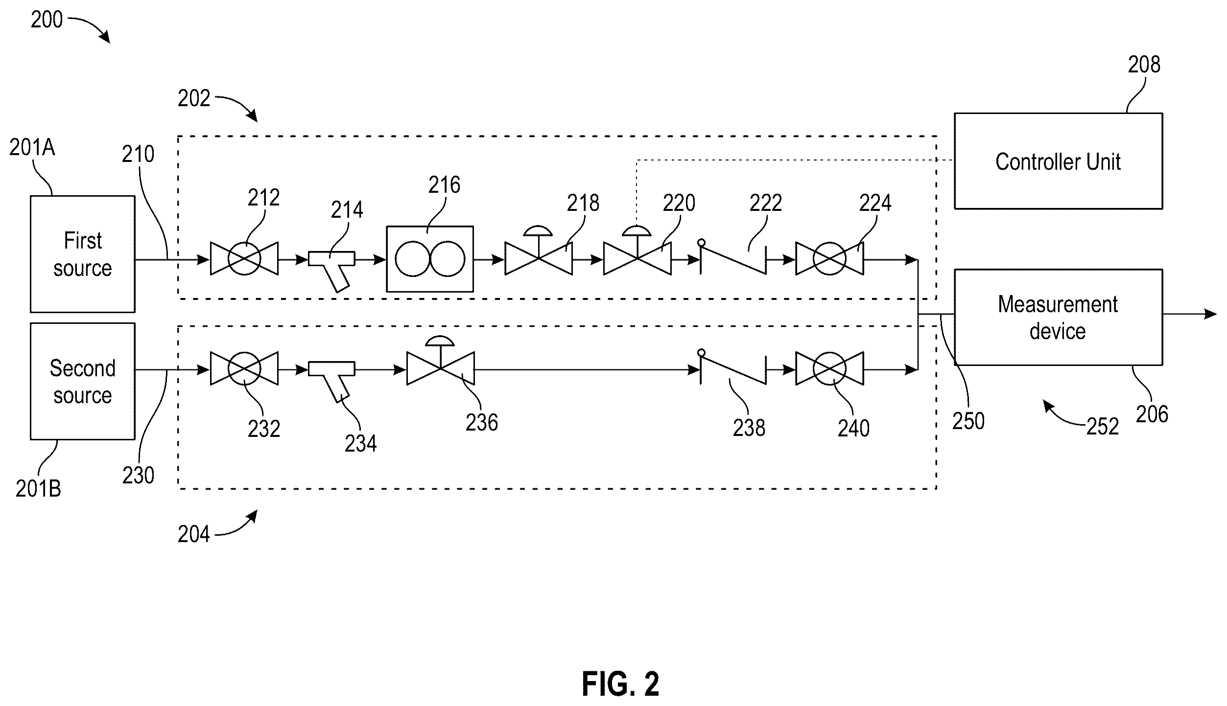 Patent US12378922 Figure 2 – Blending gaseous fuels for energy conversion systems