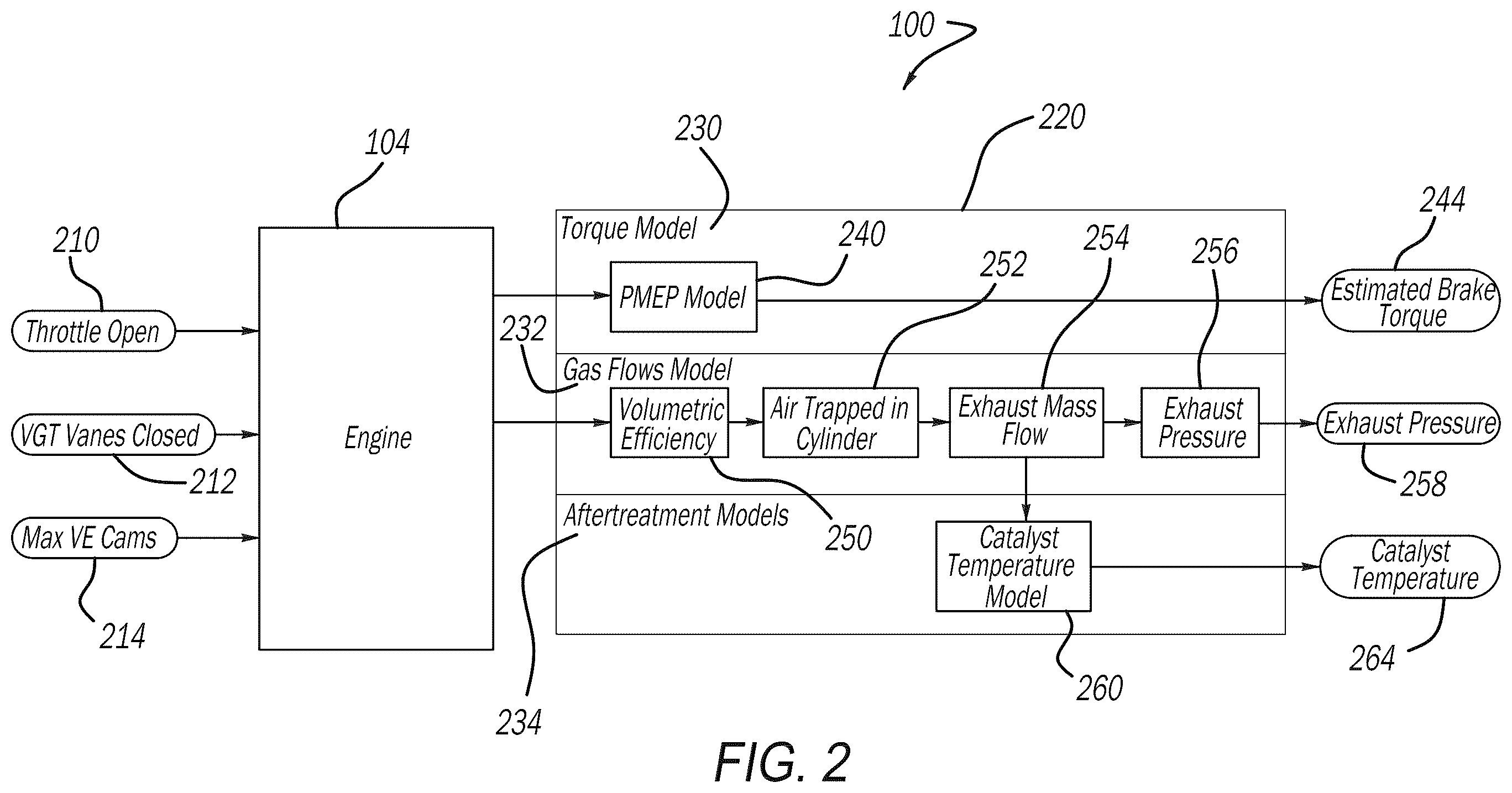 Patent US12378923 Figure 2 – Exhaust vane braking transition and correction strategy