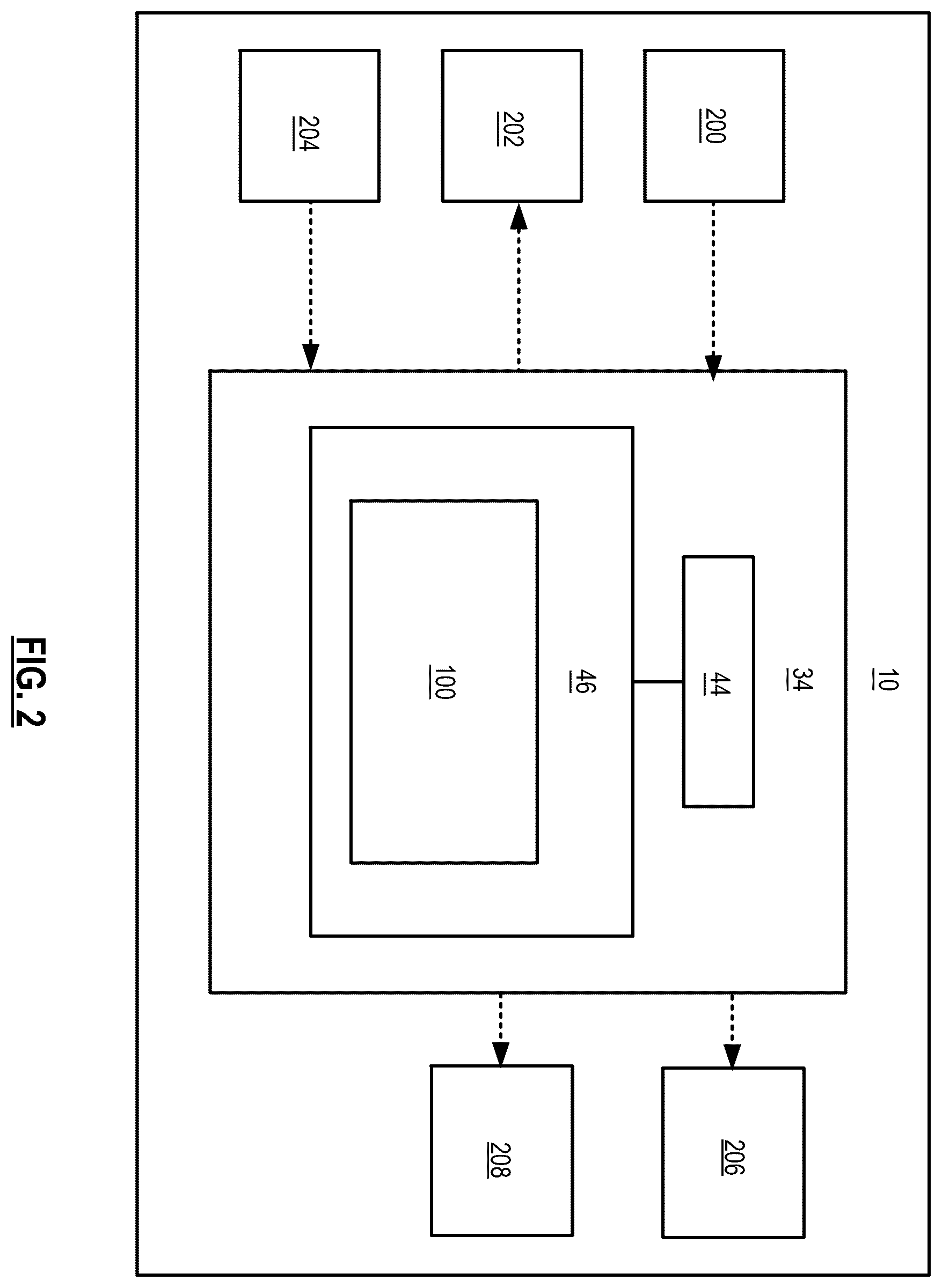 Patent US12378924 Figure 2 – Systems and methods for migitating cold start emissions via rotation of turbocharger turbine