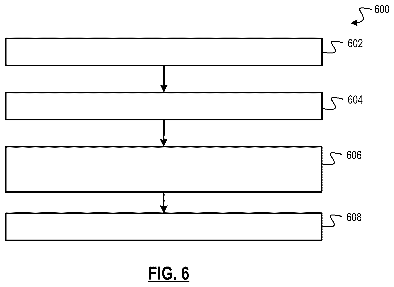 Patent US12378924 Figure 5 – Systems and methods for migitating cold start emissions via rotation of turbocharger turbine