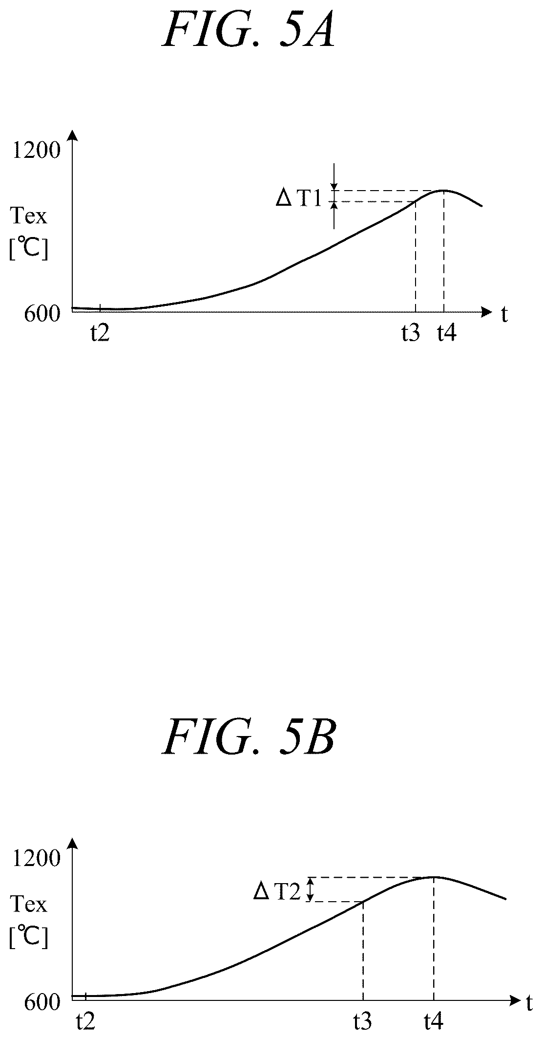 Patent US12378926 Figure 7 – Misfire detection apparatus and misfire detection method for multi-cylinder engine