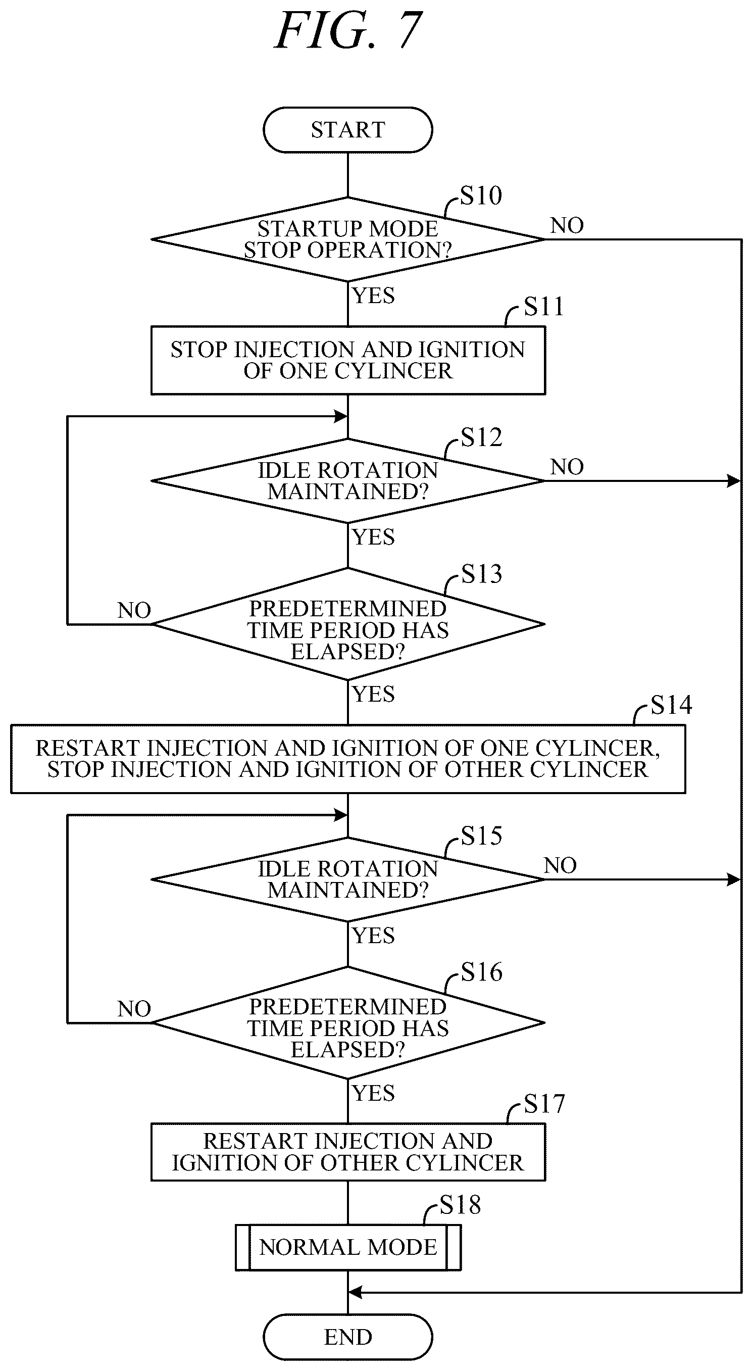 Patent US12378926 Figure 9 – Misfire detection apparatus and misfire detection method for multi-cylinder engine
