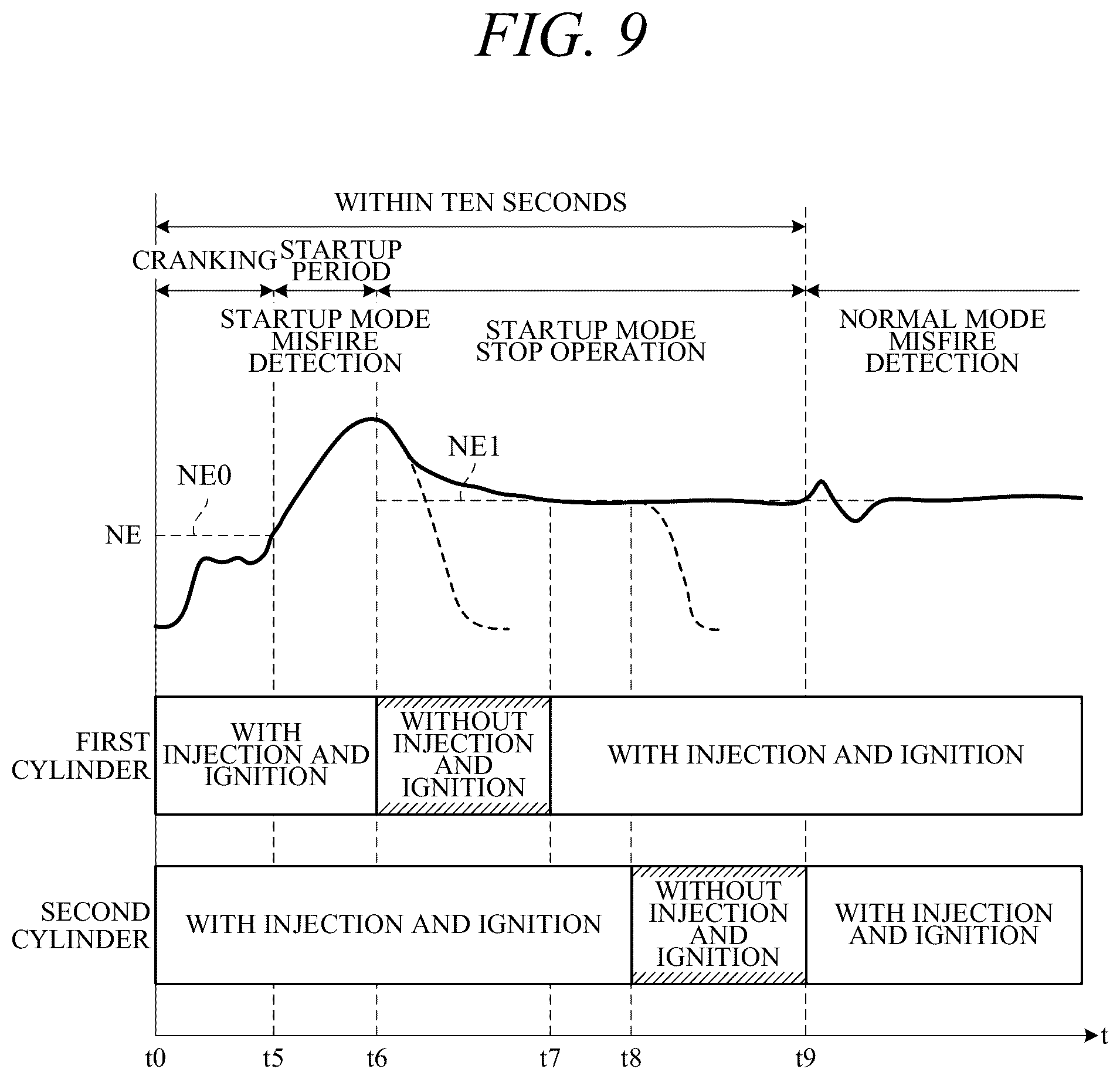 Patent US12378926 Figure 11 – Misfire detection apparatus and misfire detection method for multi-cylinder engine