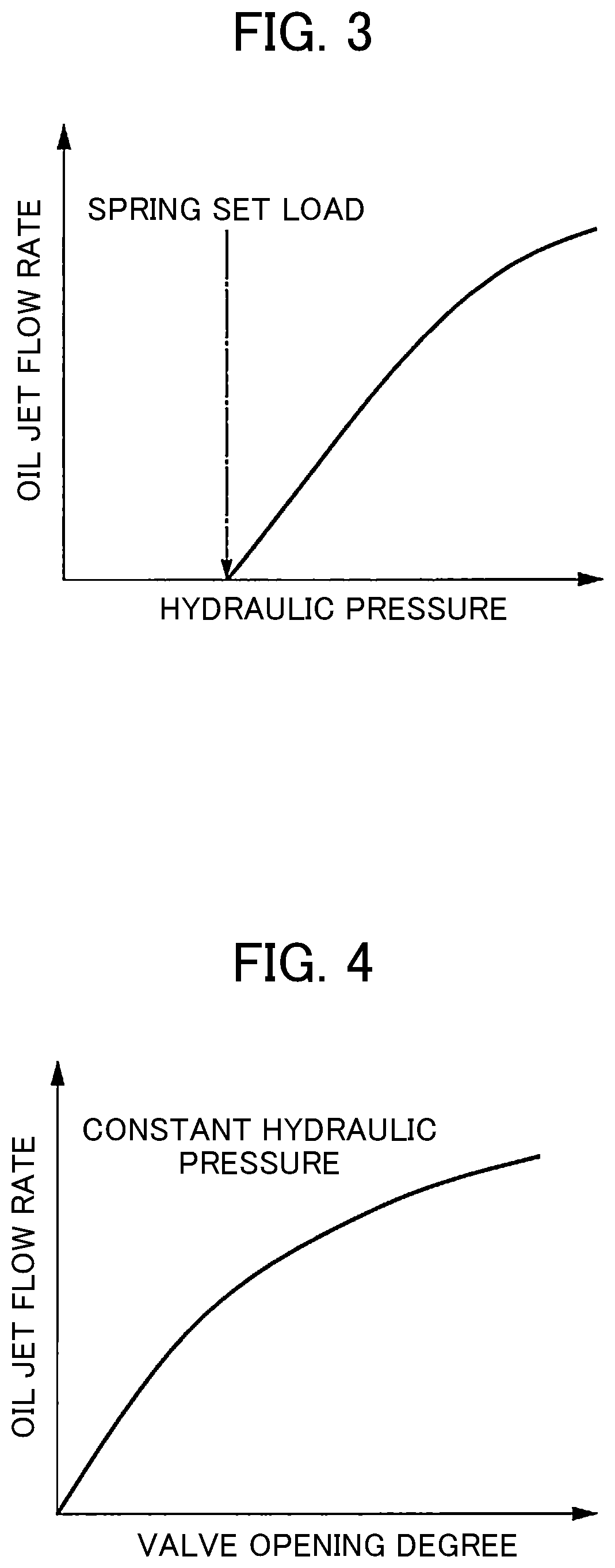 Patent US12378927 Figure 3 – In-vehicle control device and method for controlling internal combustion engine