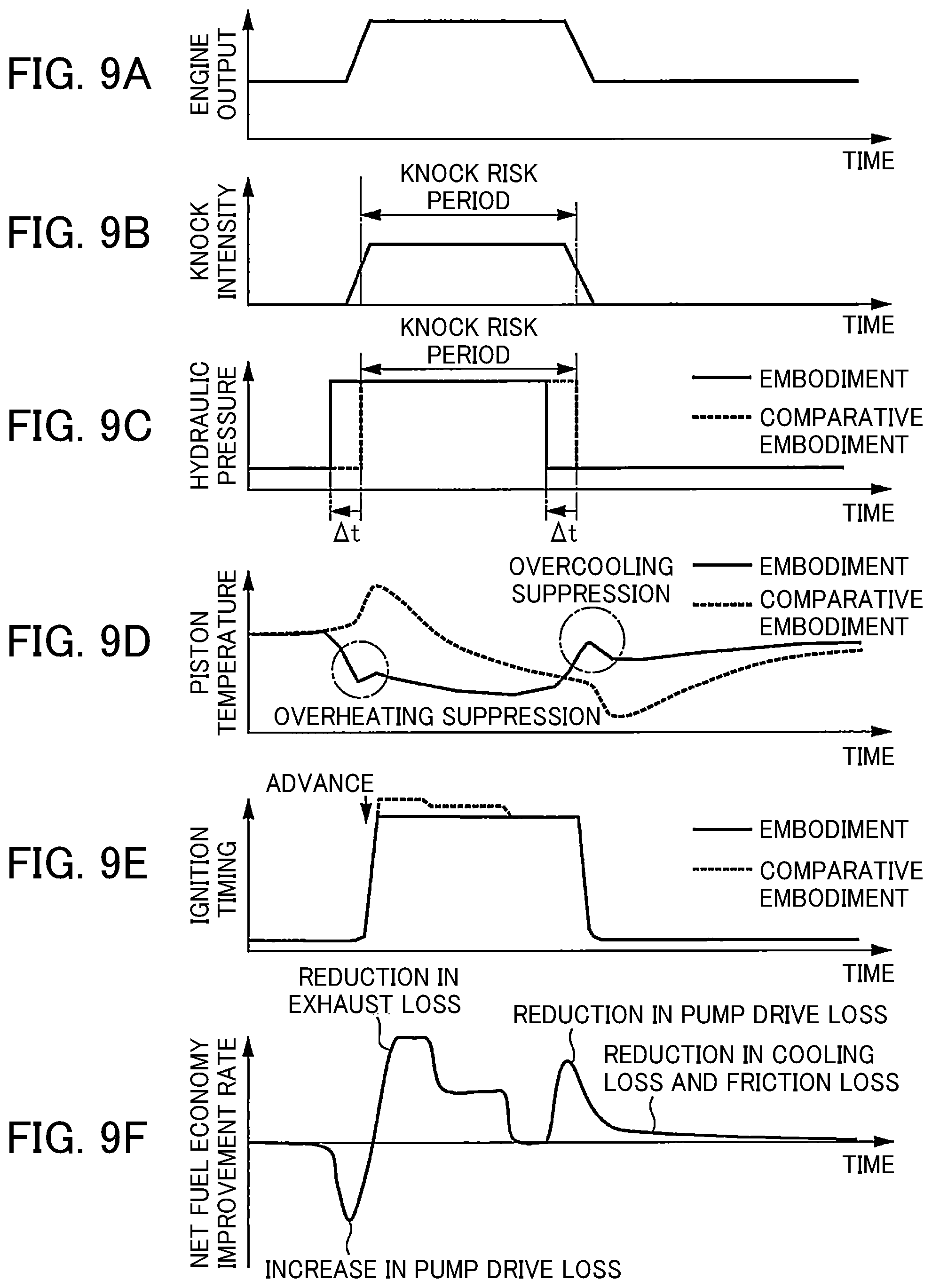 Patent US12378927 Figure 8 – In-vehicle control device and method for controlling internal combustion engine