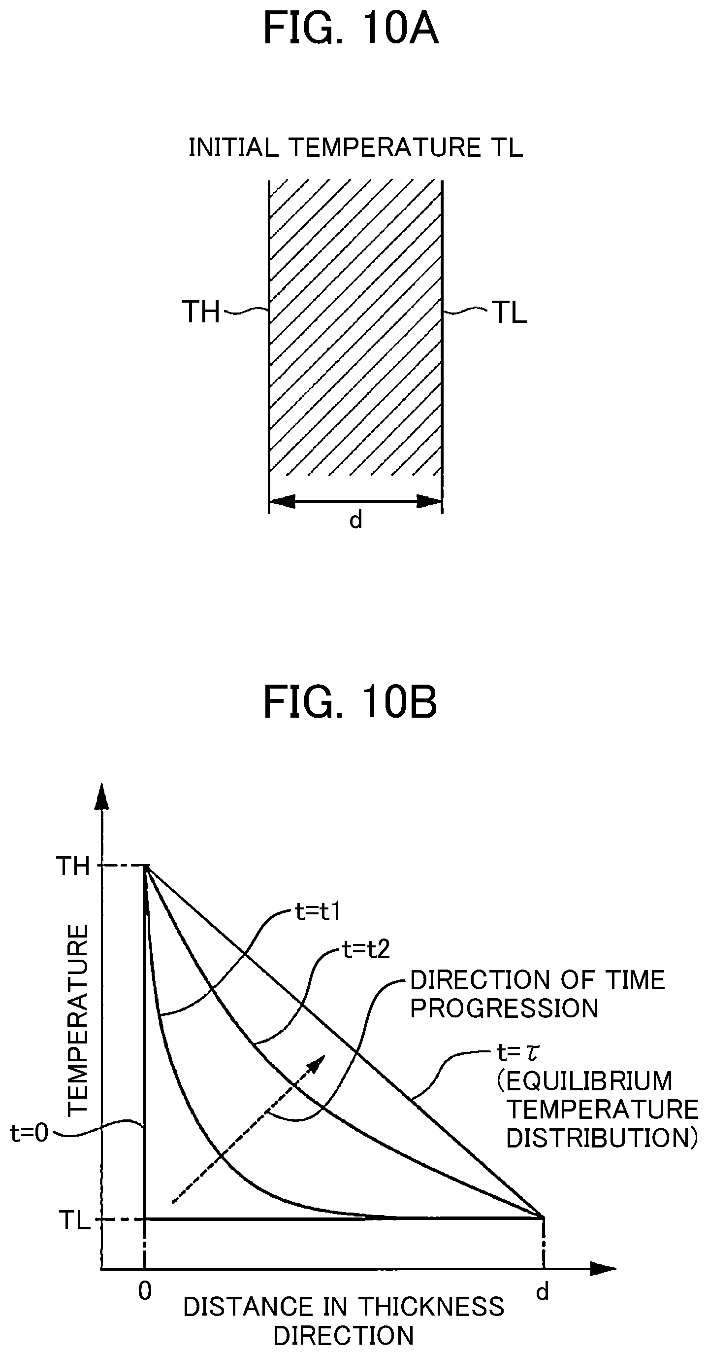 Patent US12378927 Figure 9 – In-vehicle control device and method for controlling internal combustion engine