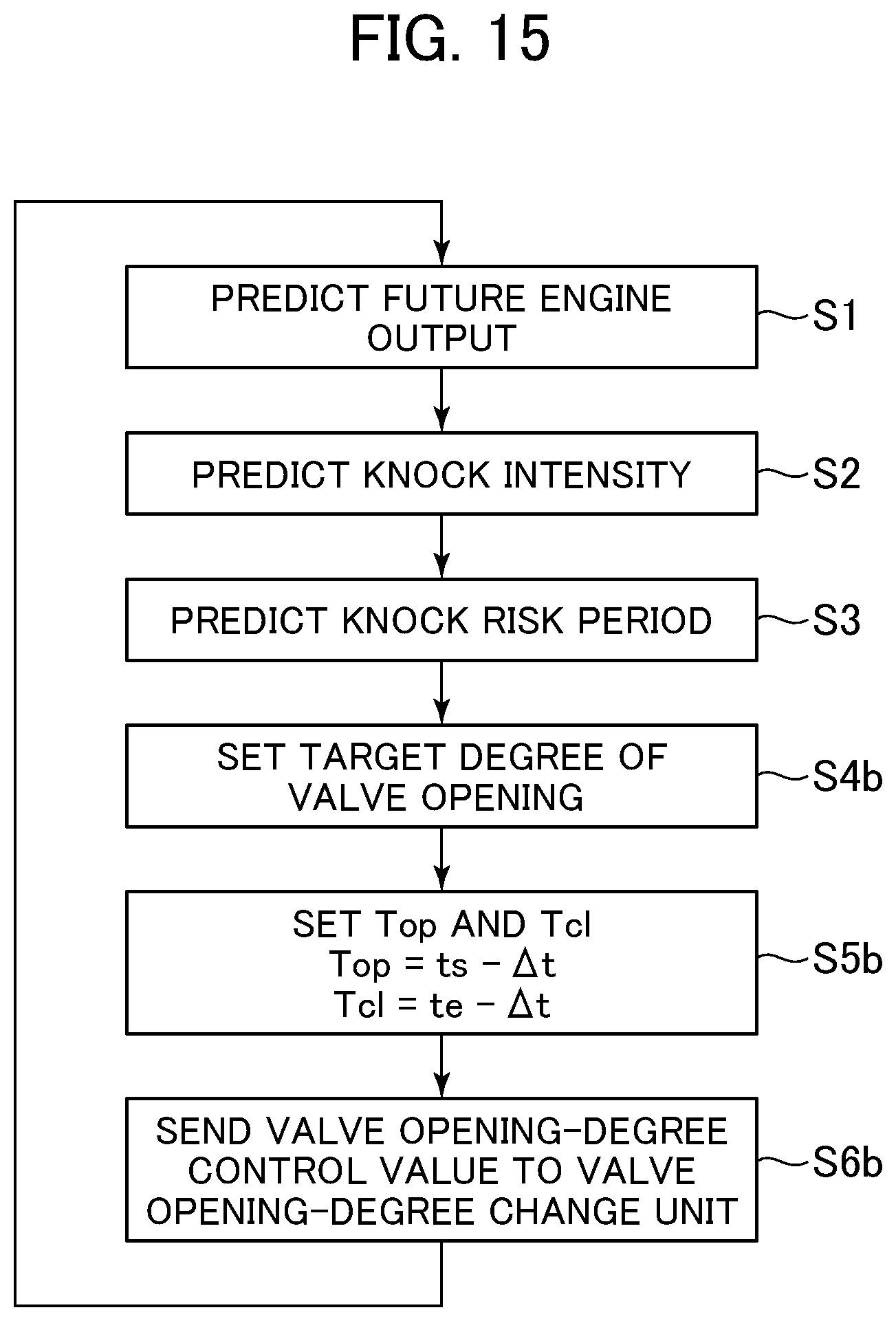 Patent US12378927 Figure 14 – In-vehicle control device and method for controlling internal combustion engine