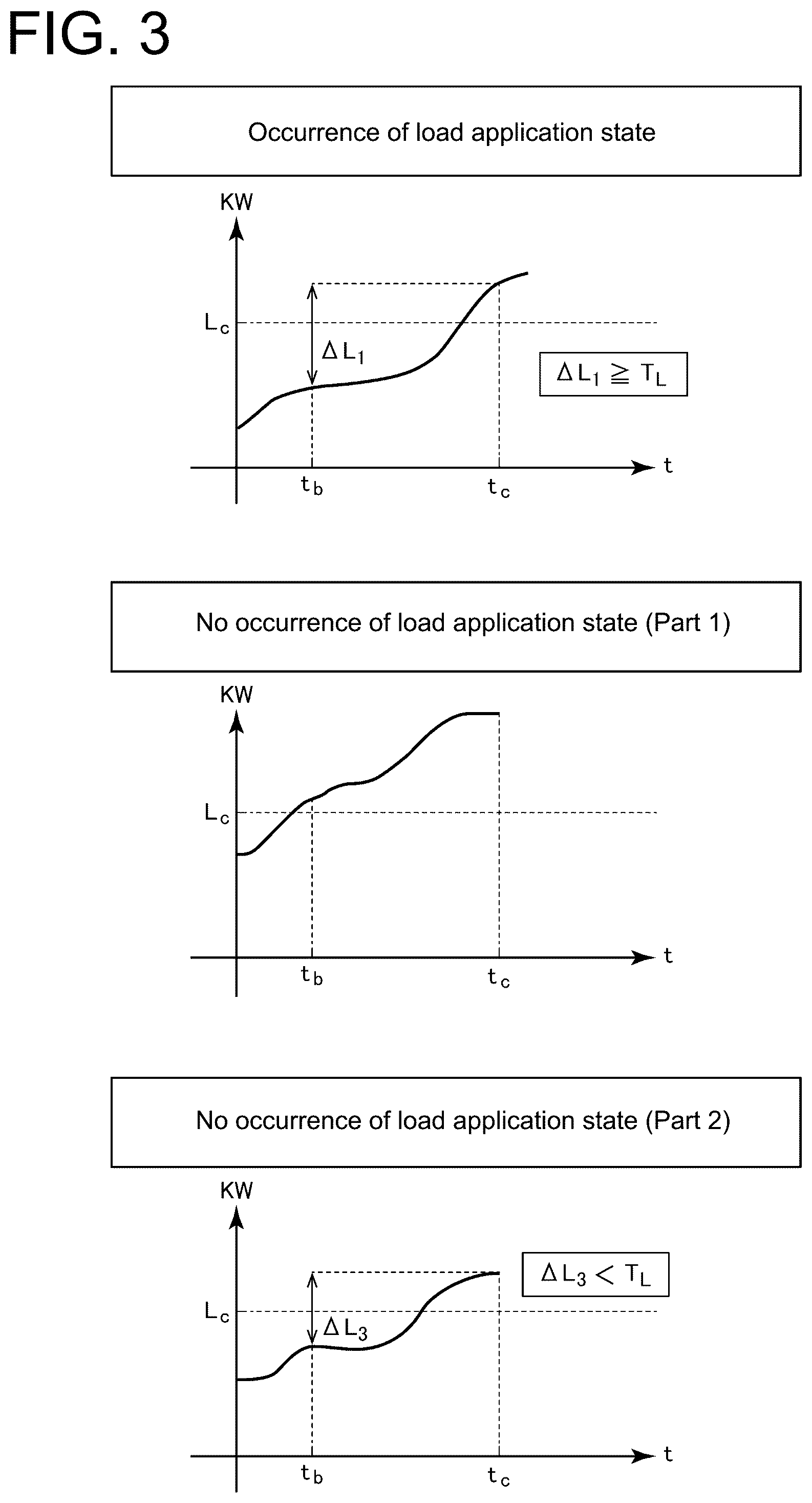 Patent US12378928 Figure 3 – Engine control device, engine control system, and engine control program