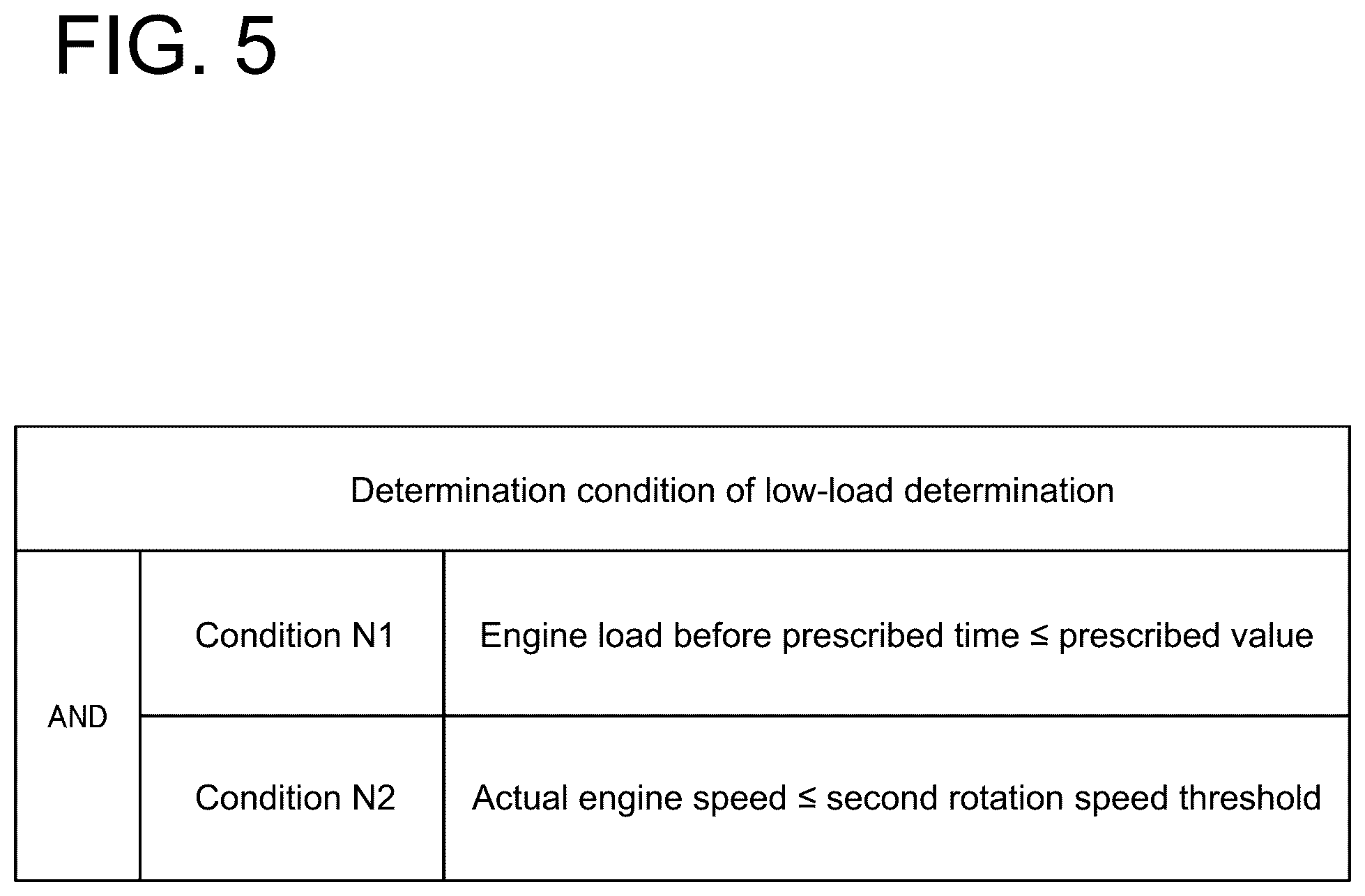 Patent US12378928 Figure 5 – Engine control device, engine control system, and engine control program