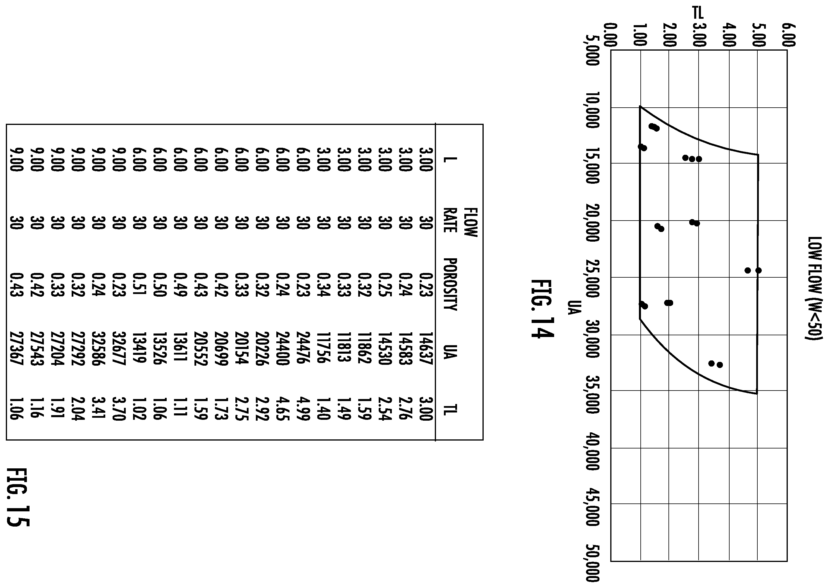 Patent US12378932 Figure 9 – Gas turbine engine having a heat exchanger located in an annular duct