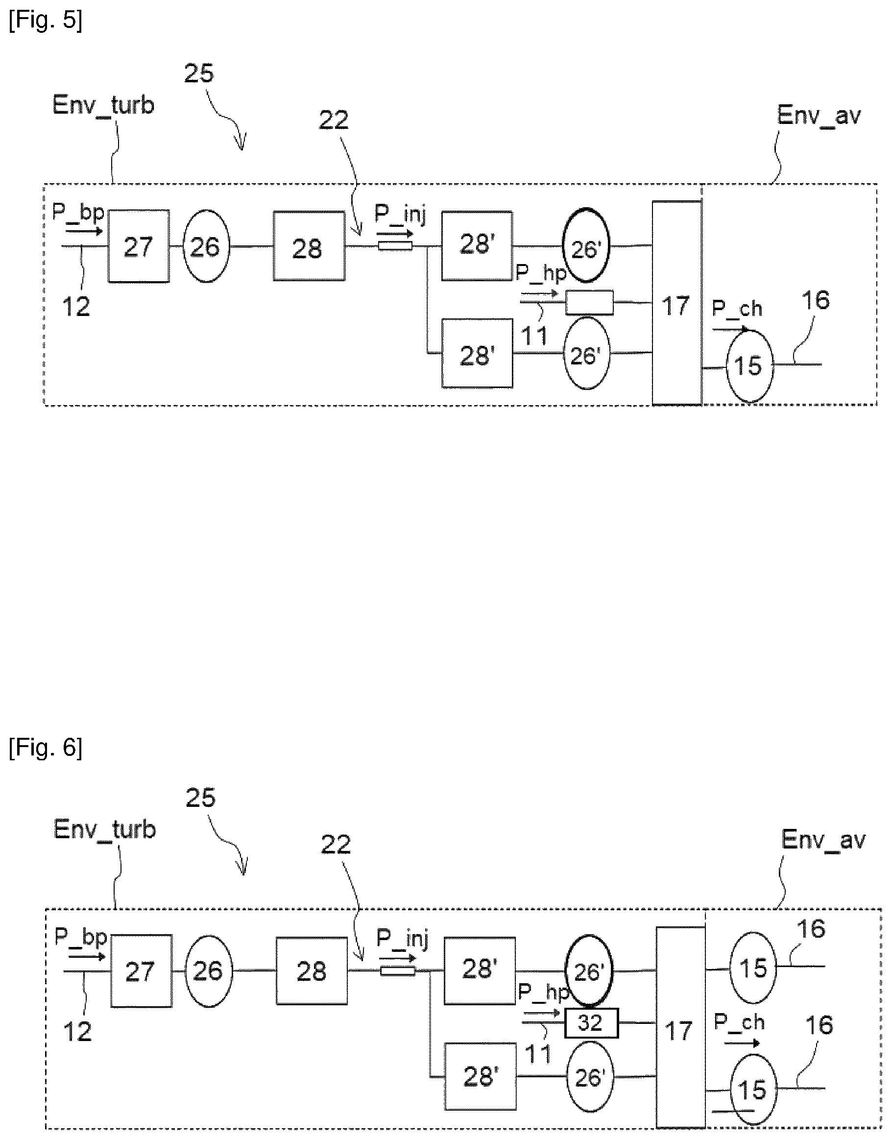 Patent US12378933 Figure 3 – System for converting and transporting electrical energy for the internal hybridisation of an aircraft turbomachine