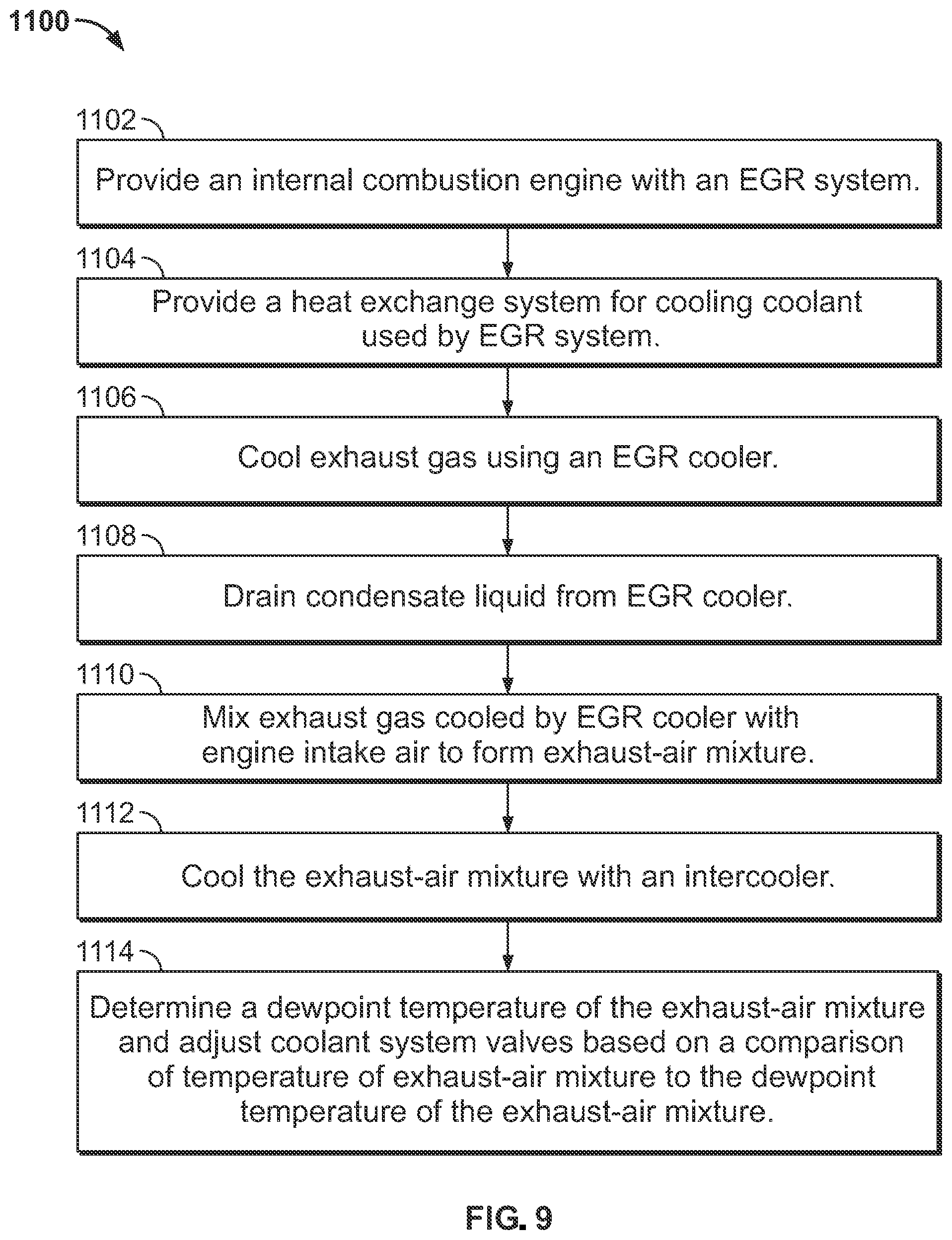 Patent US12378934 Figure 10 – Low-pressure EGR system with condensate management
