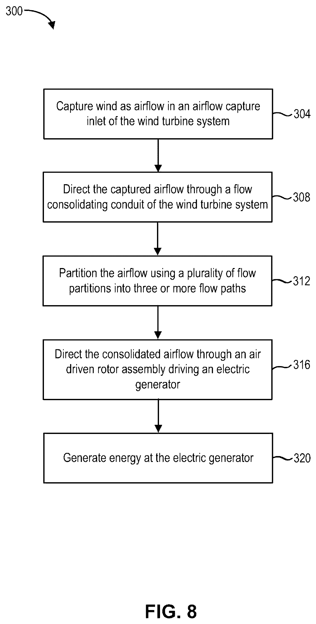 Patent US12378945 Figure 8 – Wind turbine system for power generation