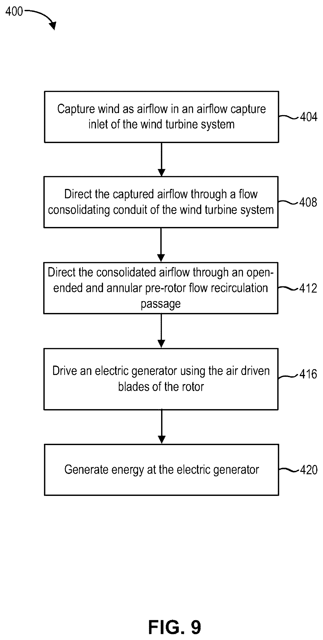 Patent US12378945 Figure 9 – Wind turbine system for power generation
