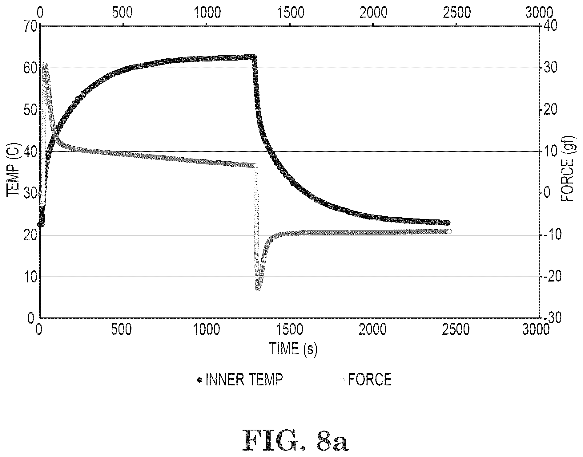 Patent US12378948 Figure 4 – Actuator comprising electrically conductive porous material