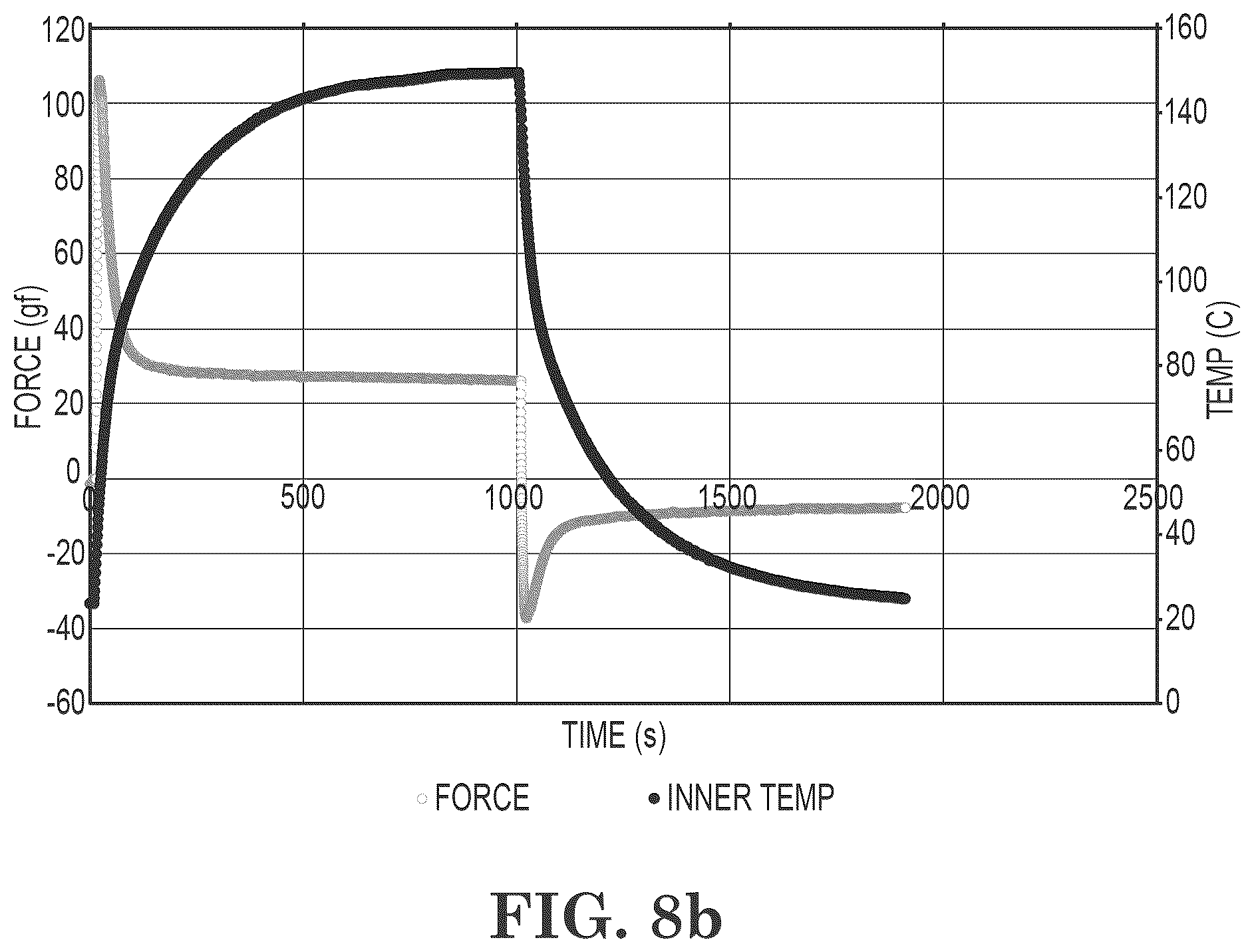 Patent US12378948 Figure 5 – Actuator comprising electrically conductive porous material