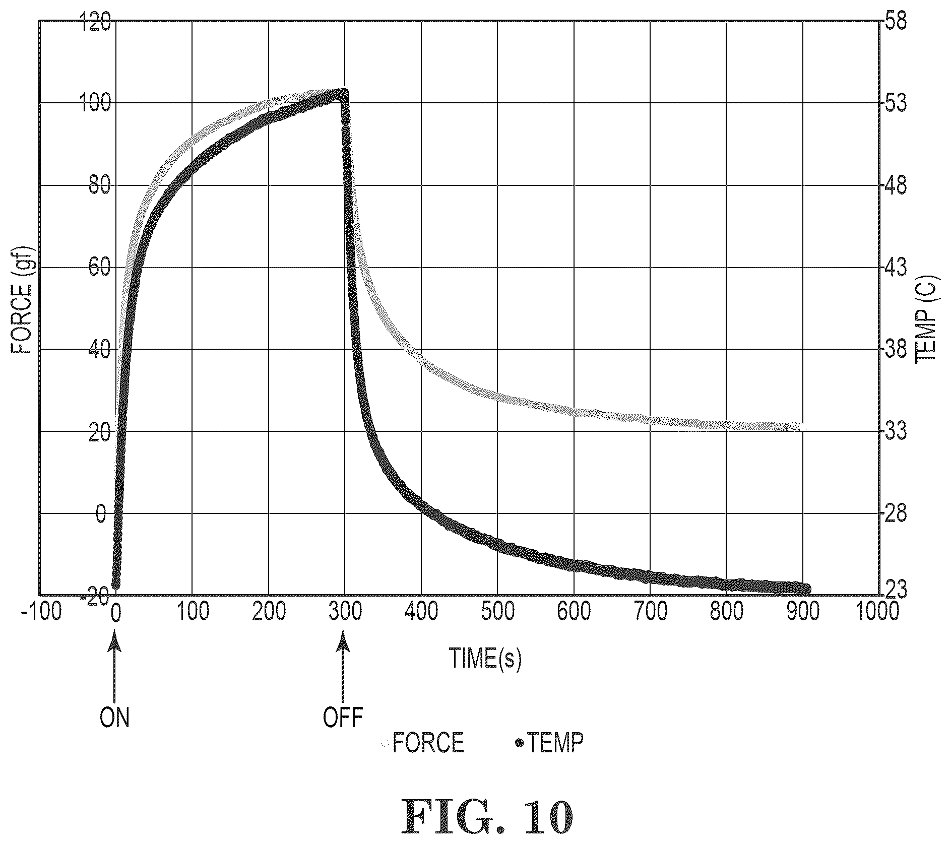 Patent US12378948 Figure 7 – Actuator comprising electrically conductive porous material
