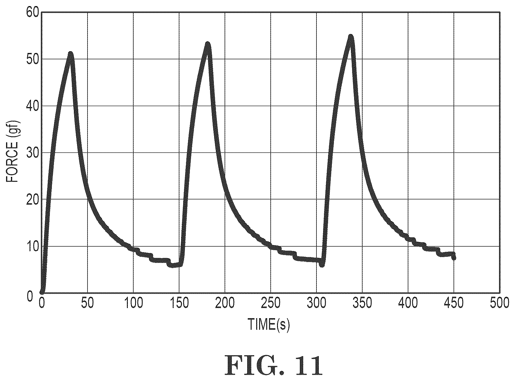 Patent US12378948 Figure 8 – Actuator comprising electrically conductive porous material