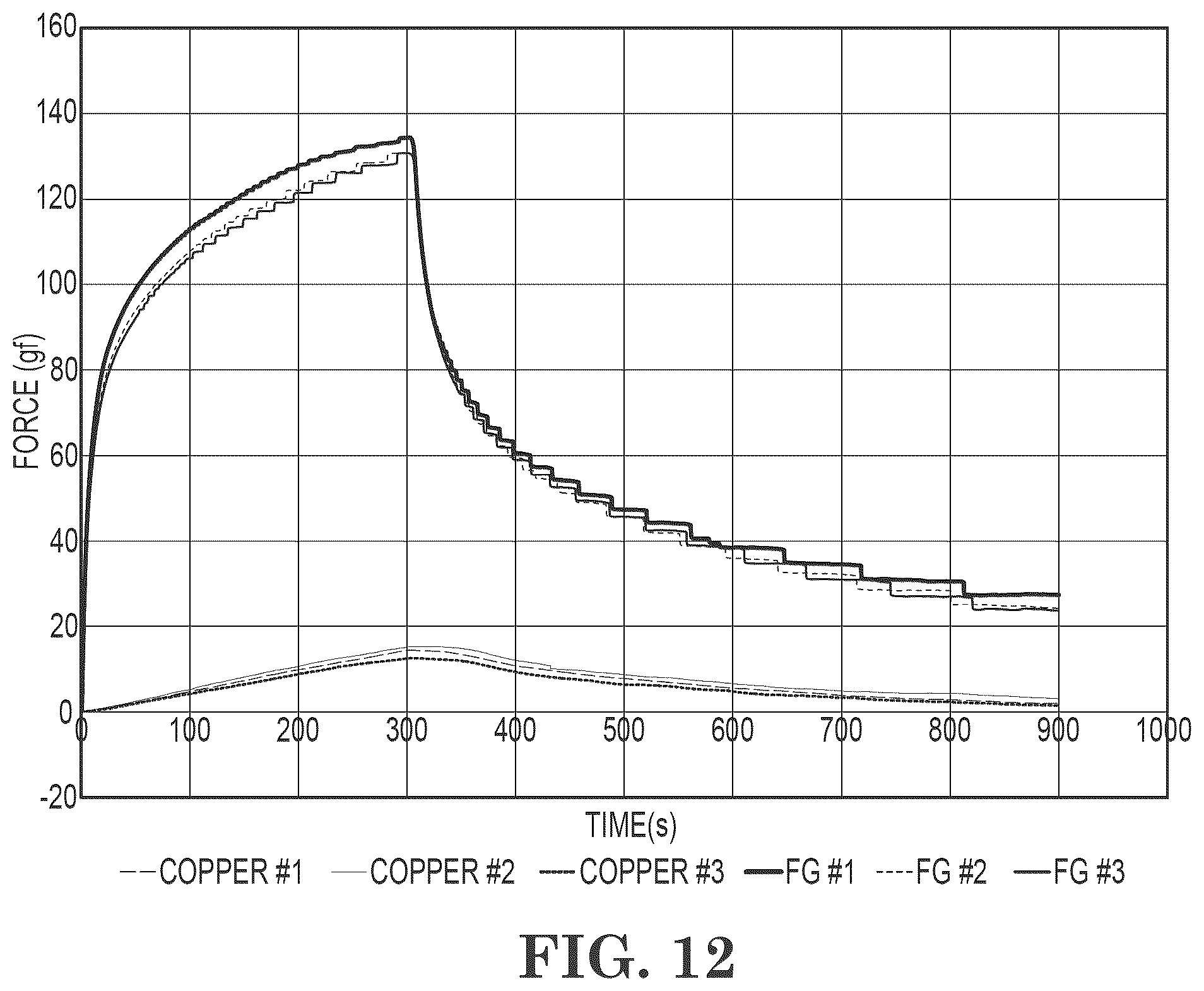Patent US12378948 Figure 9 – Actuator comprising electrically conductive porous material