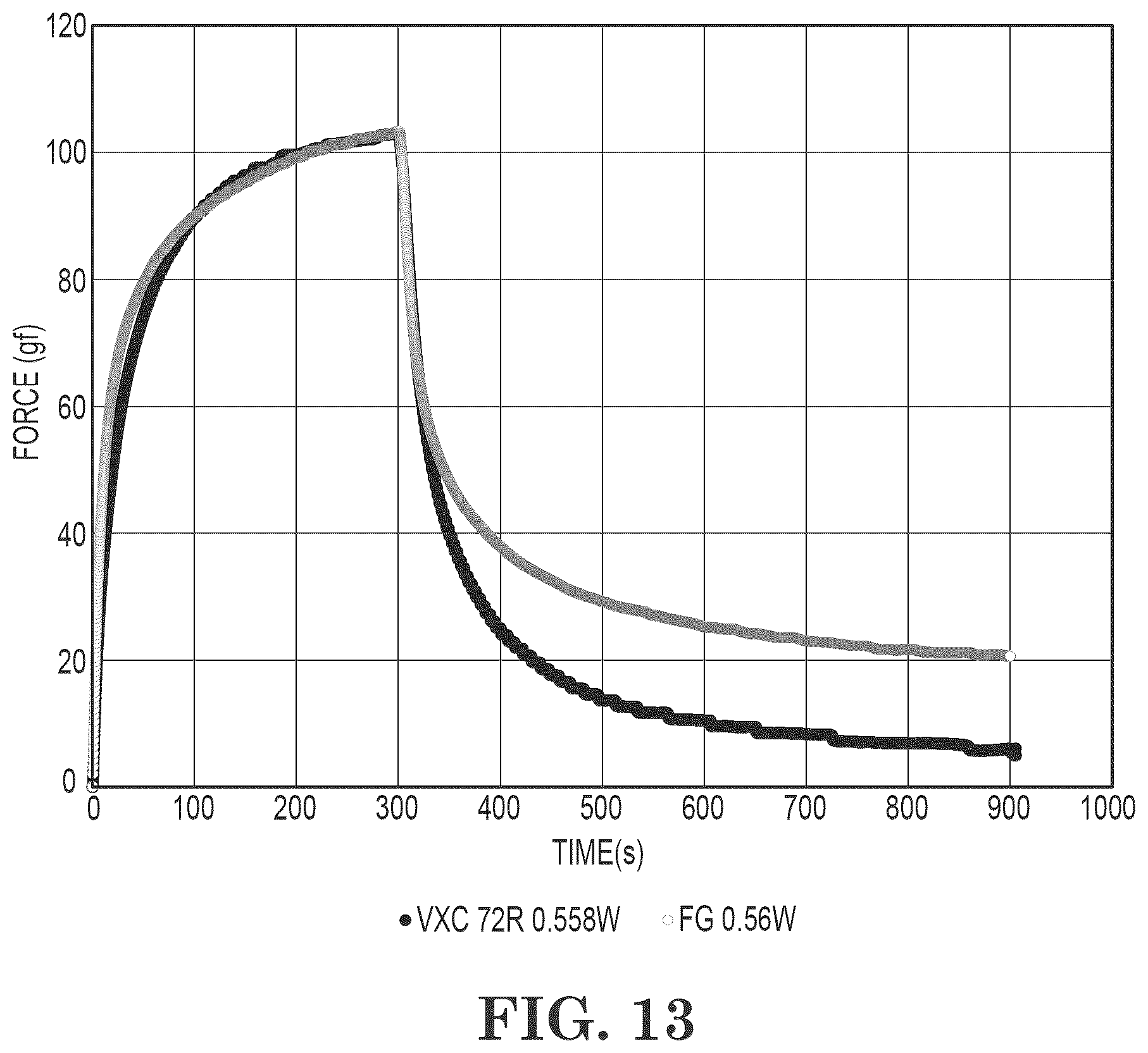 Patent US12378948 Figure 10 – Actuator comprising electrically conductive porous material