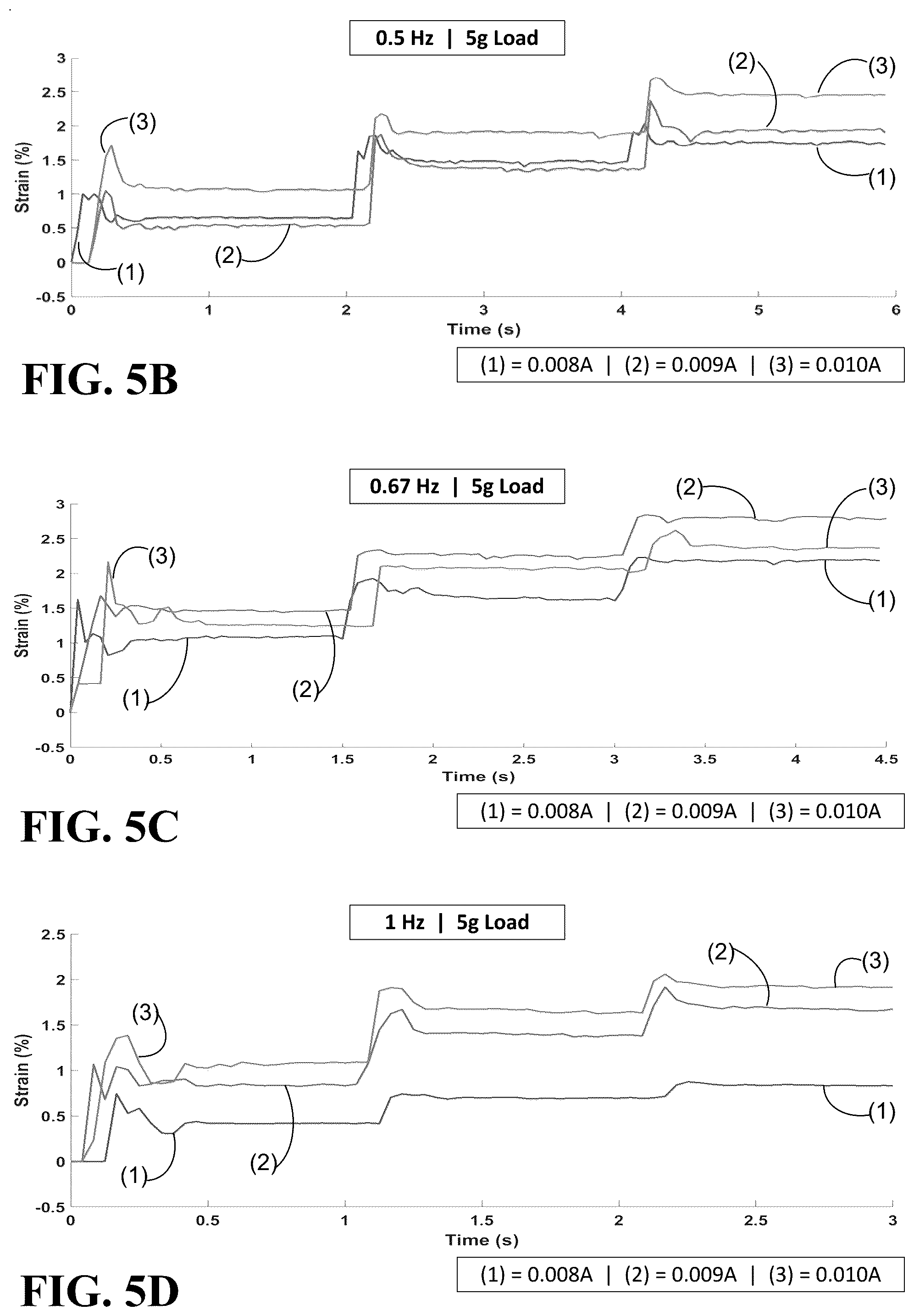 Patent US12378949 Figure 4 – Cannula TCP actuator